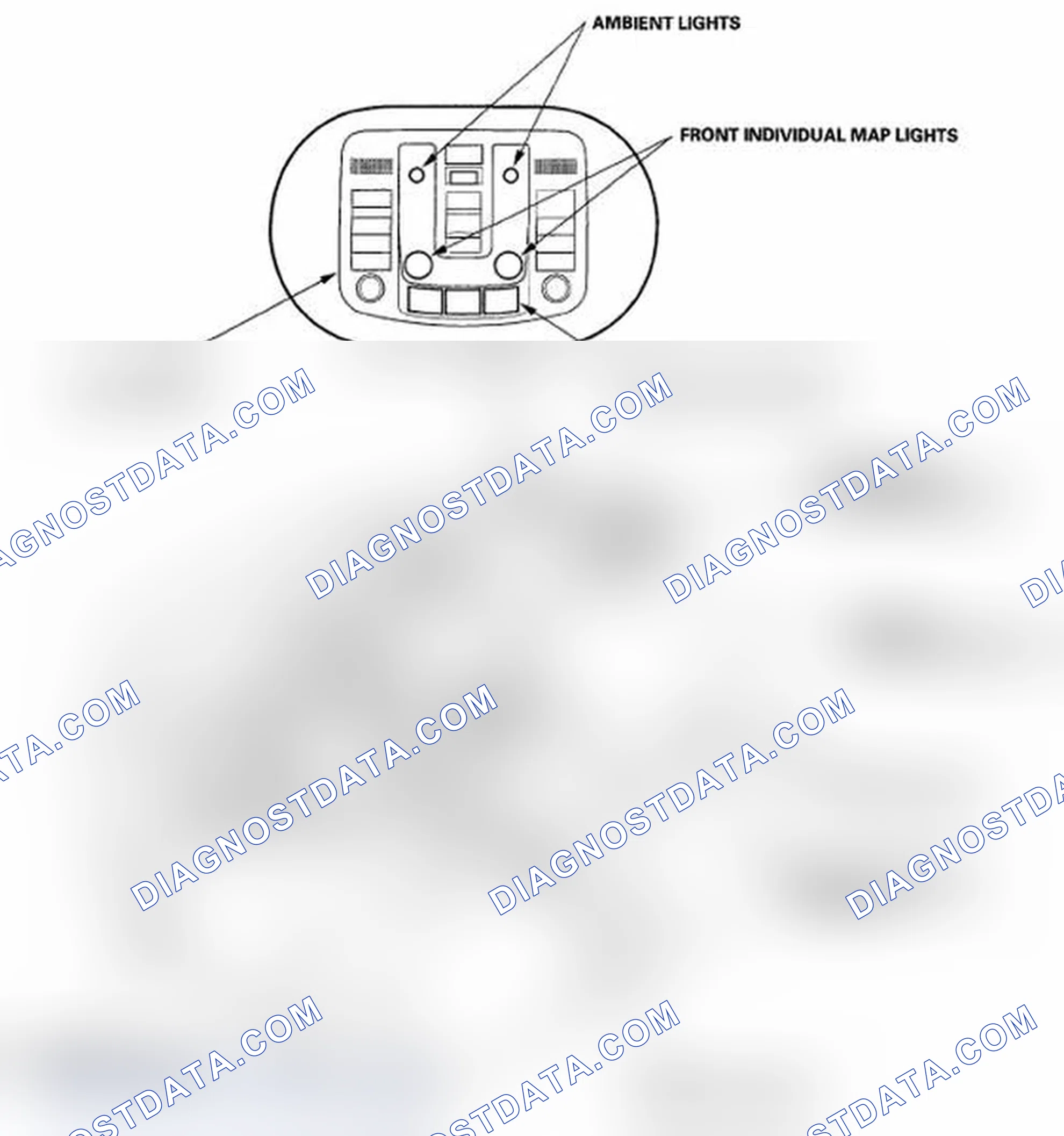 Scheme 1: Component Location Index