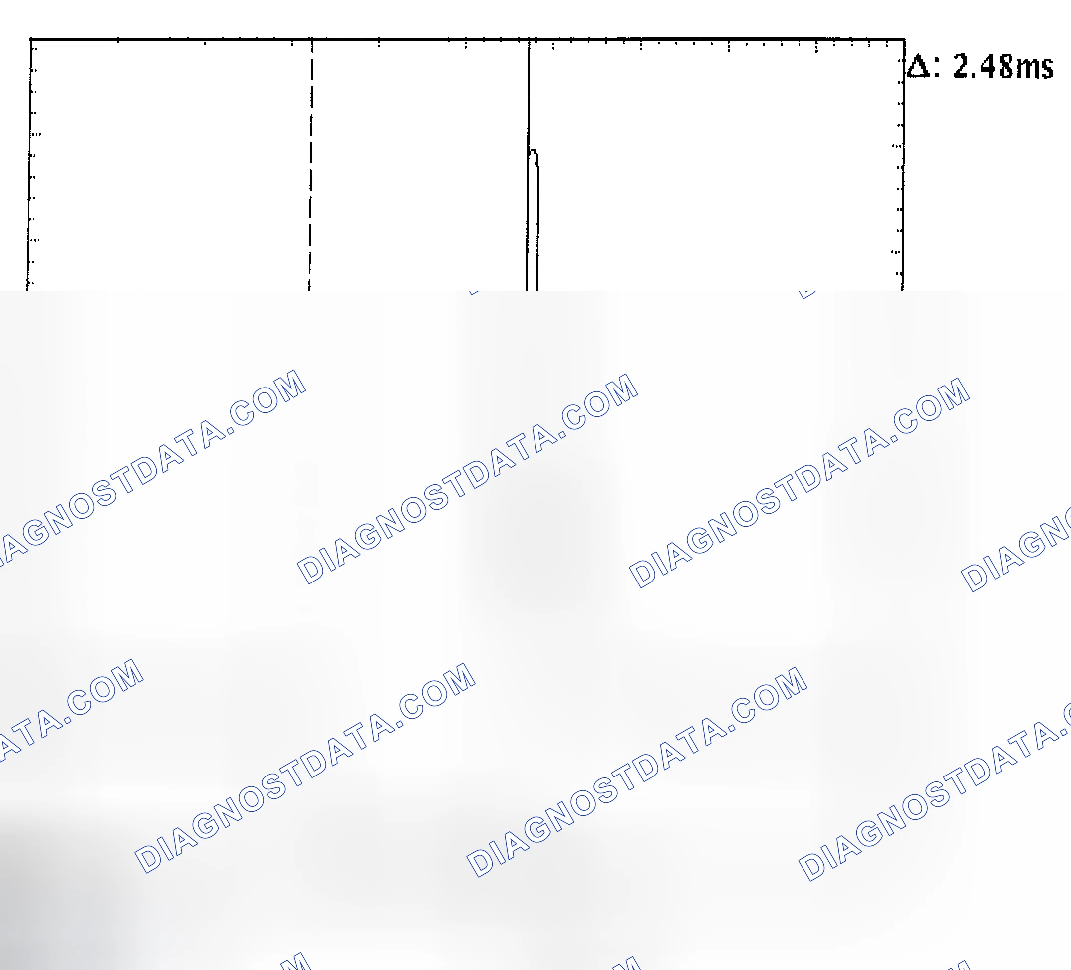Scheme 24: Injector Bank - Known Good - Voltage Pattern