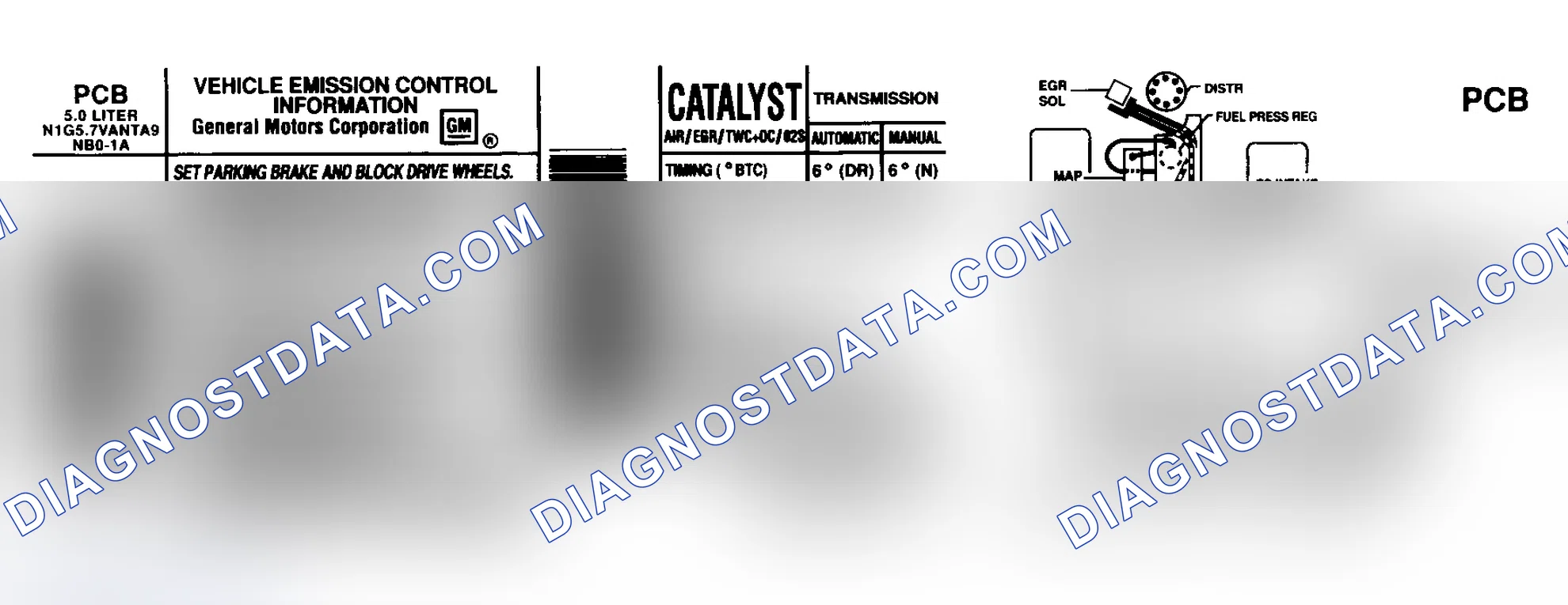 Scheme 1: EMISSION CONTROL LABELS