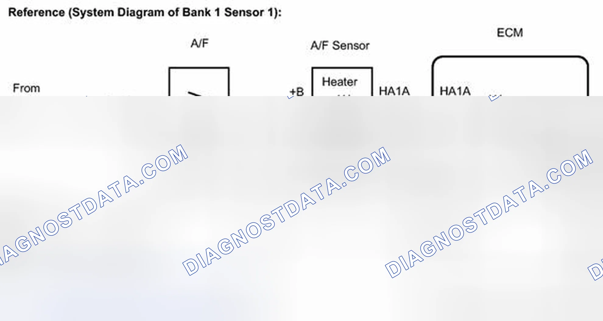 Scheme 169: DESCRIPTION