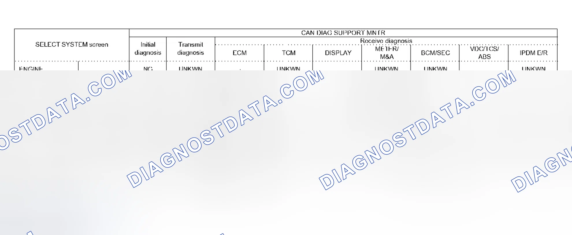 Scheme 427: Case 15