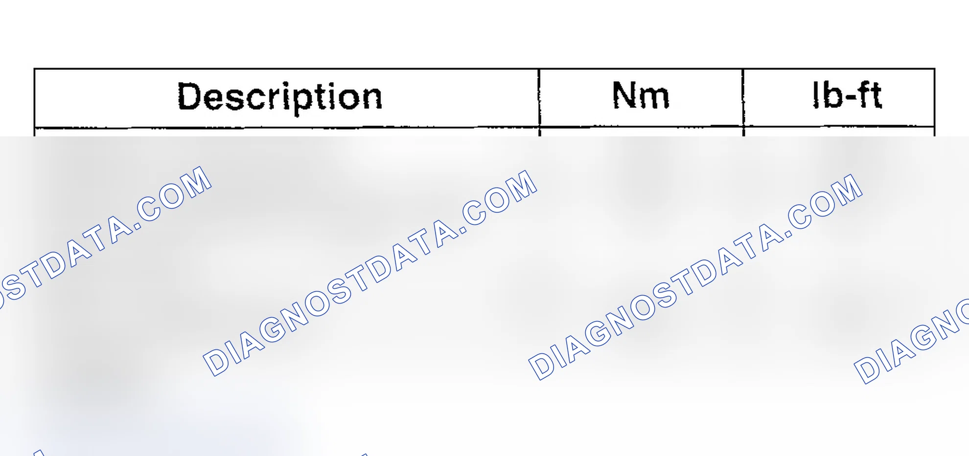 Scheme 15: Torque Specifications