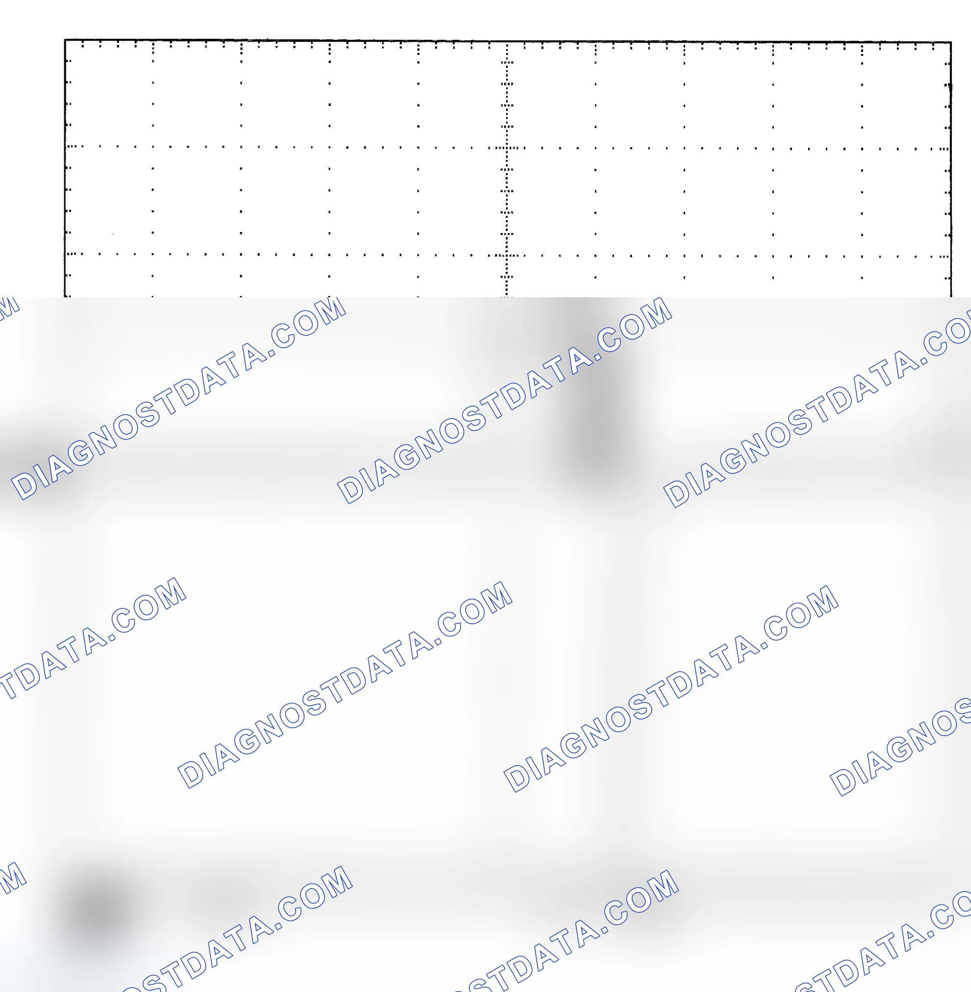 Scheme 25: Single Injector - Known Good - Voltage Pattern