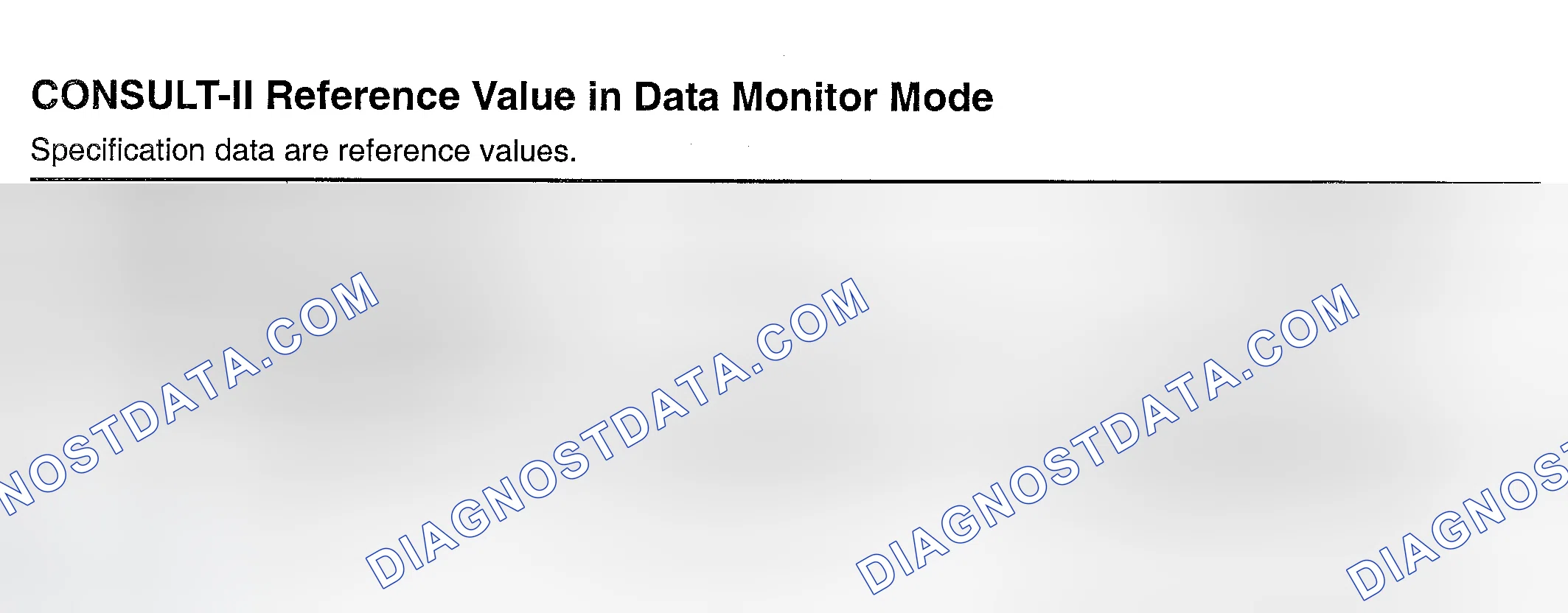 Scheme 429: CONSULT-II Reference Value In Data Monitor Mode & On Board Diagnosis Logic