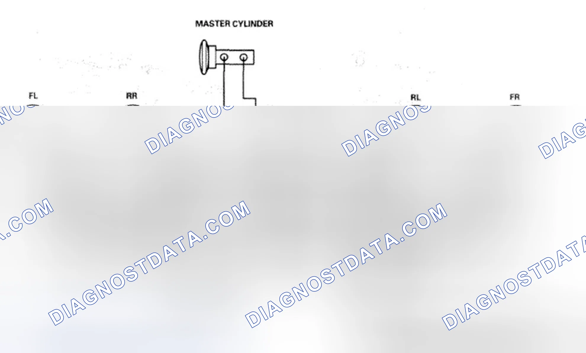 Scheme 53: Modulator Unit