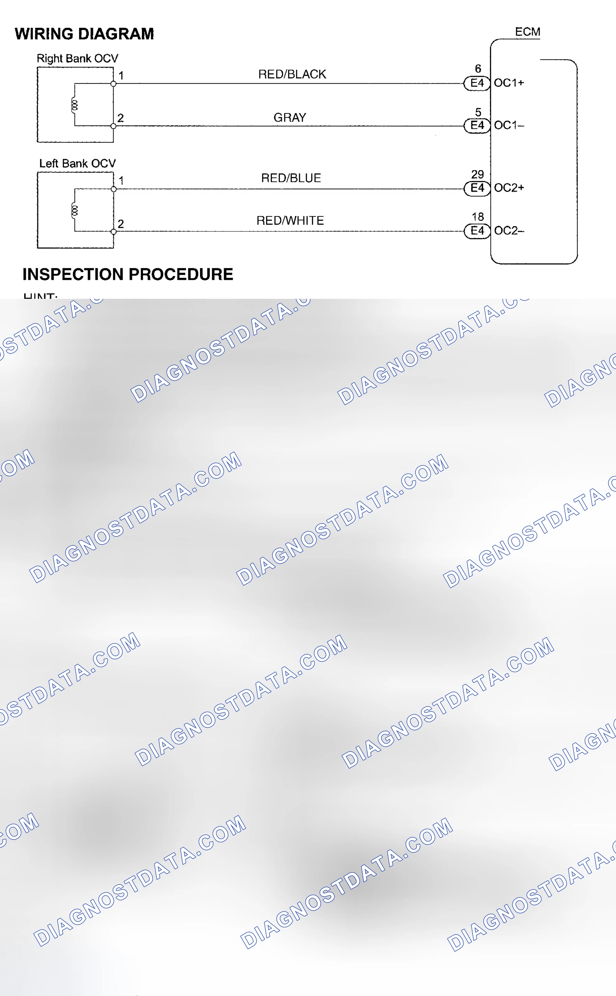 Scheme 64: Diagnosis & Repair