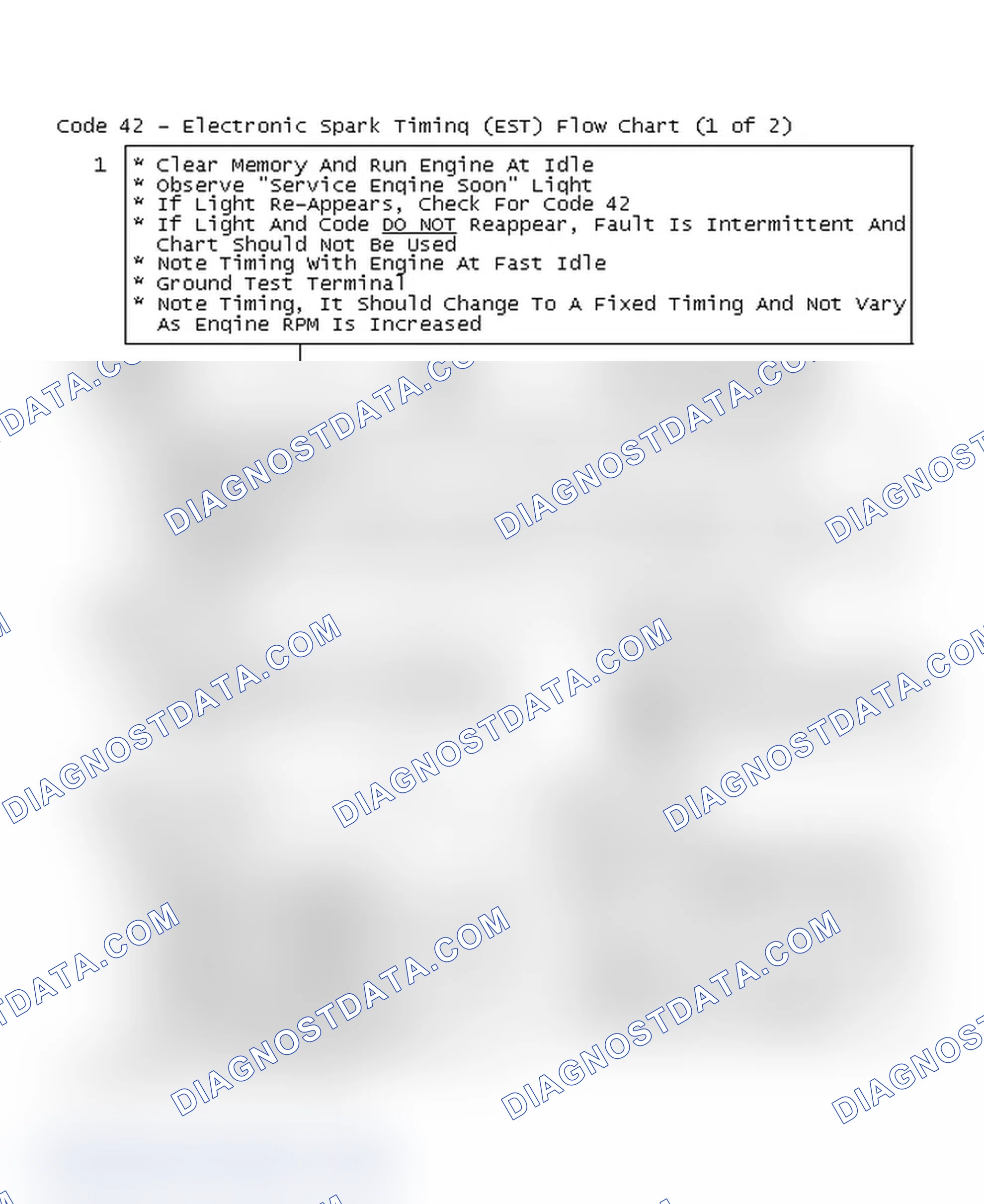 Scheme 150: Code 42 - Electronic Spark Timing (EST) Flow Chart (1 of 2)