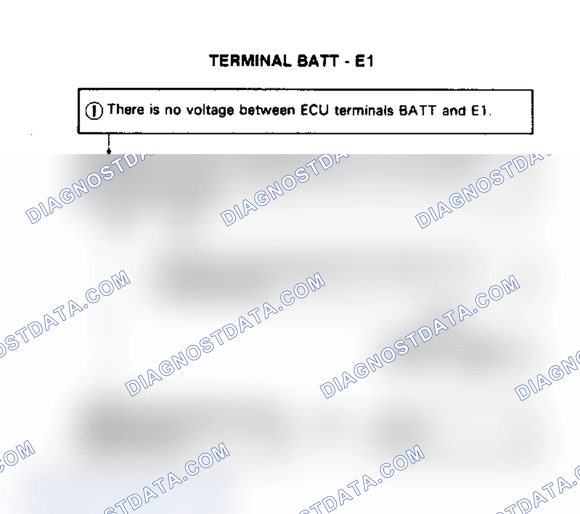 Scheme 78: Terminal BATT - E(1) Part 1 of 5