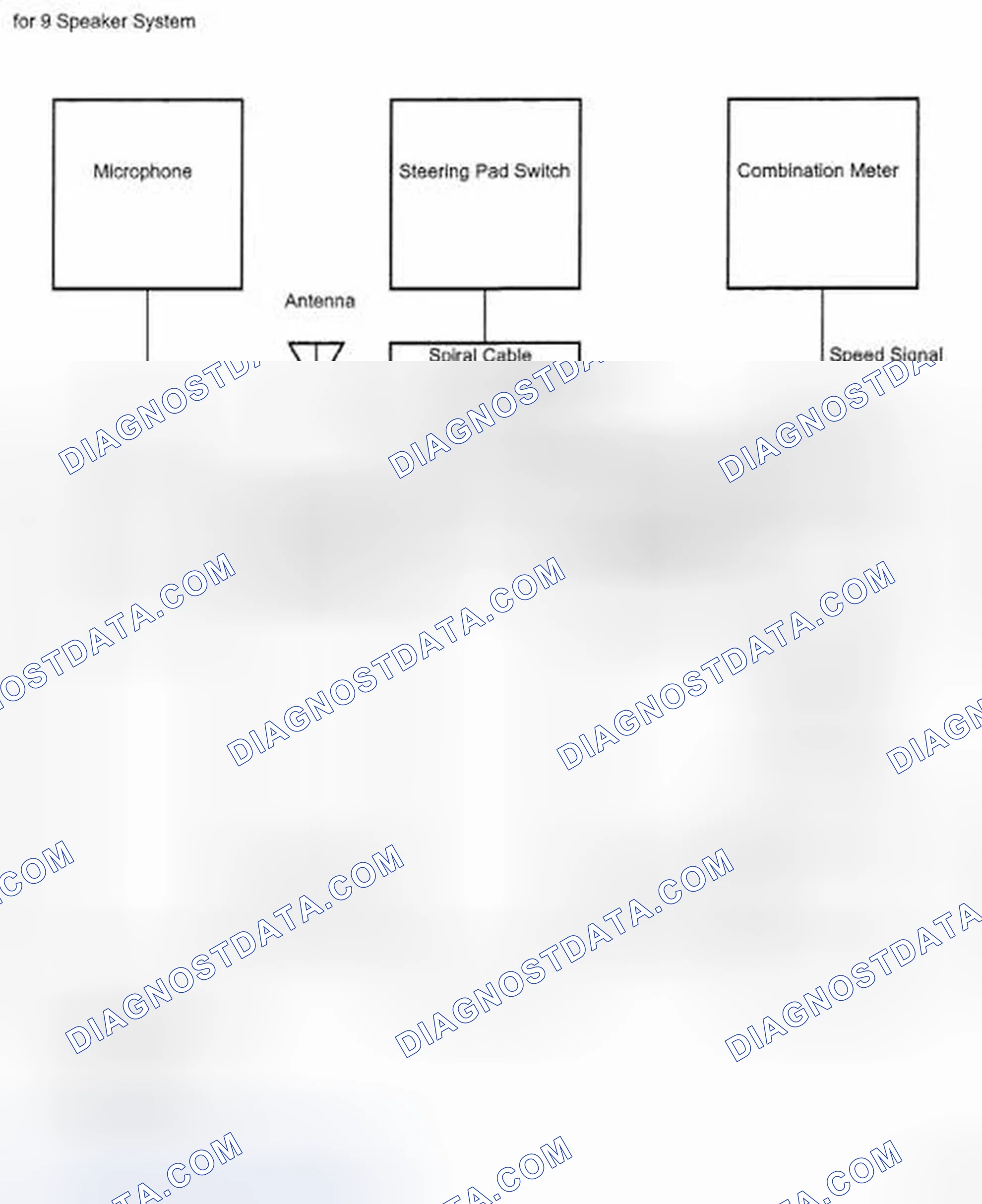 Scheme 297: SYSTEM DIAGRAM