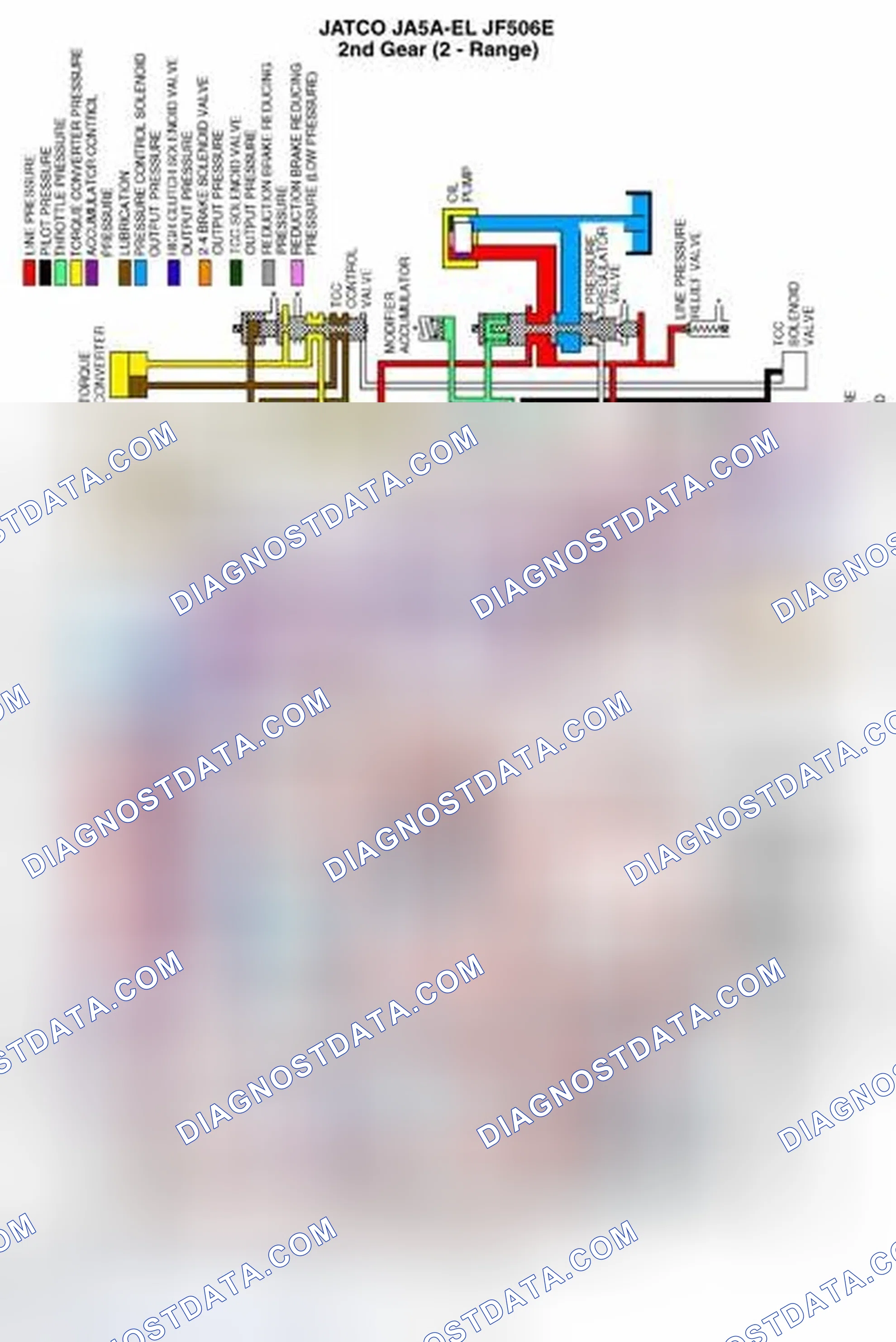 Scheme 179: Operation