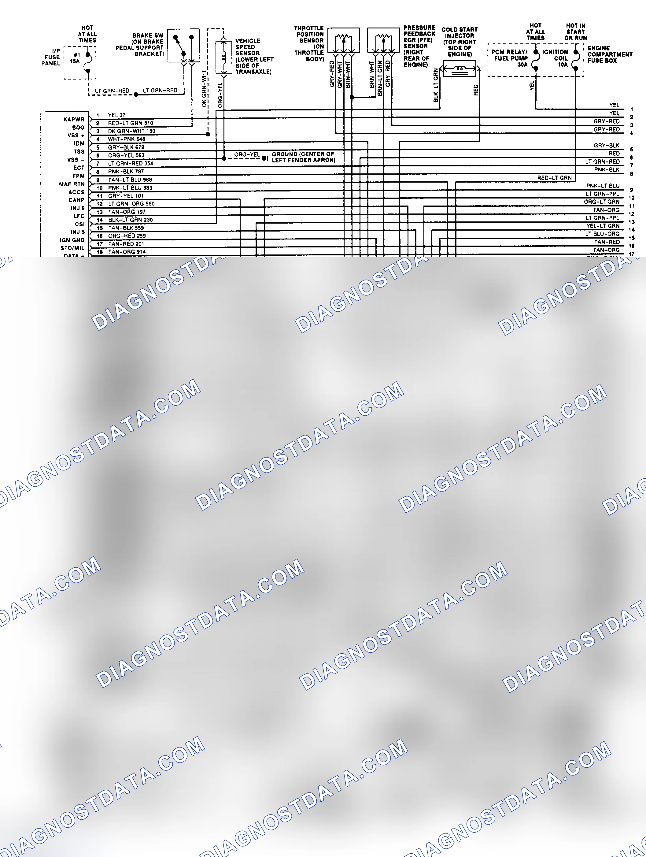 Scheme 148: EEC-IV Wiring Diagram (Taurus 3.0L Flex Fuel - 1 of 2)