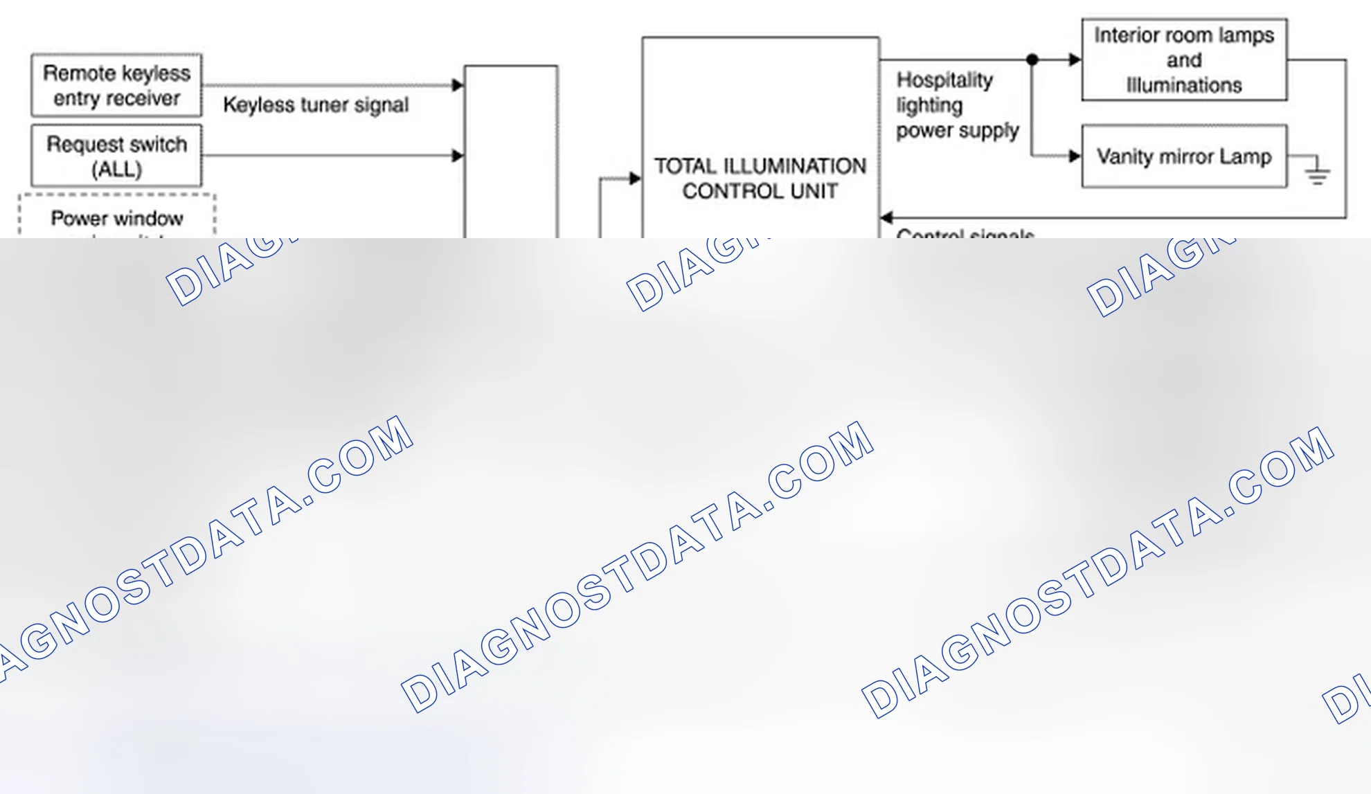 Scheme 2: System Diagram