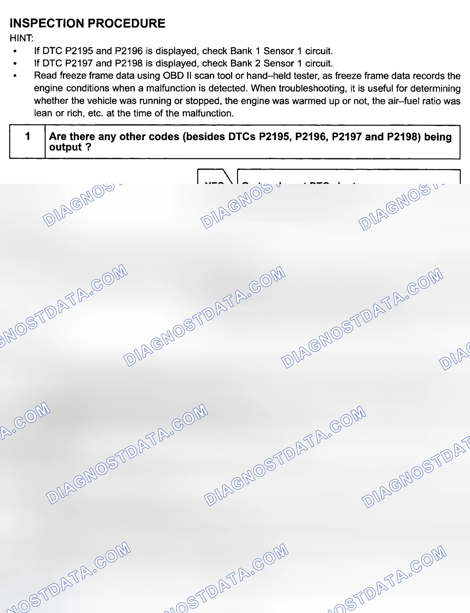 Scheme 184: Diagnosis & Repair