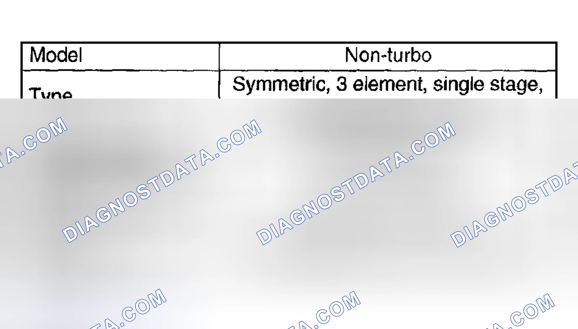 Scheme 97: TORQUE CONVERTER CLUTCH
