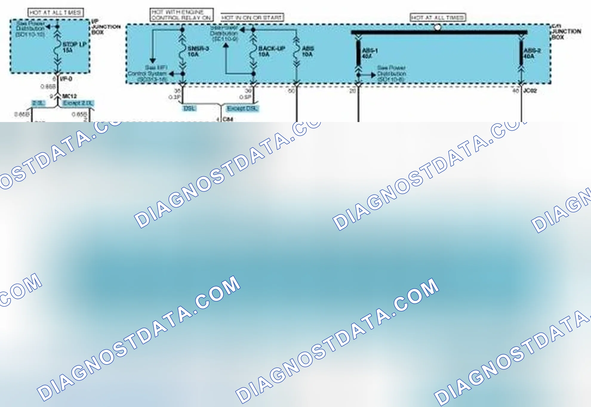 Scheme 56: Circuit Diagram - ESC(2)