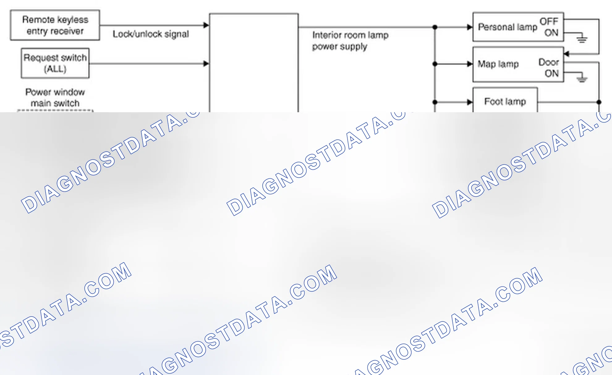 Scheme 2: System Diagram