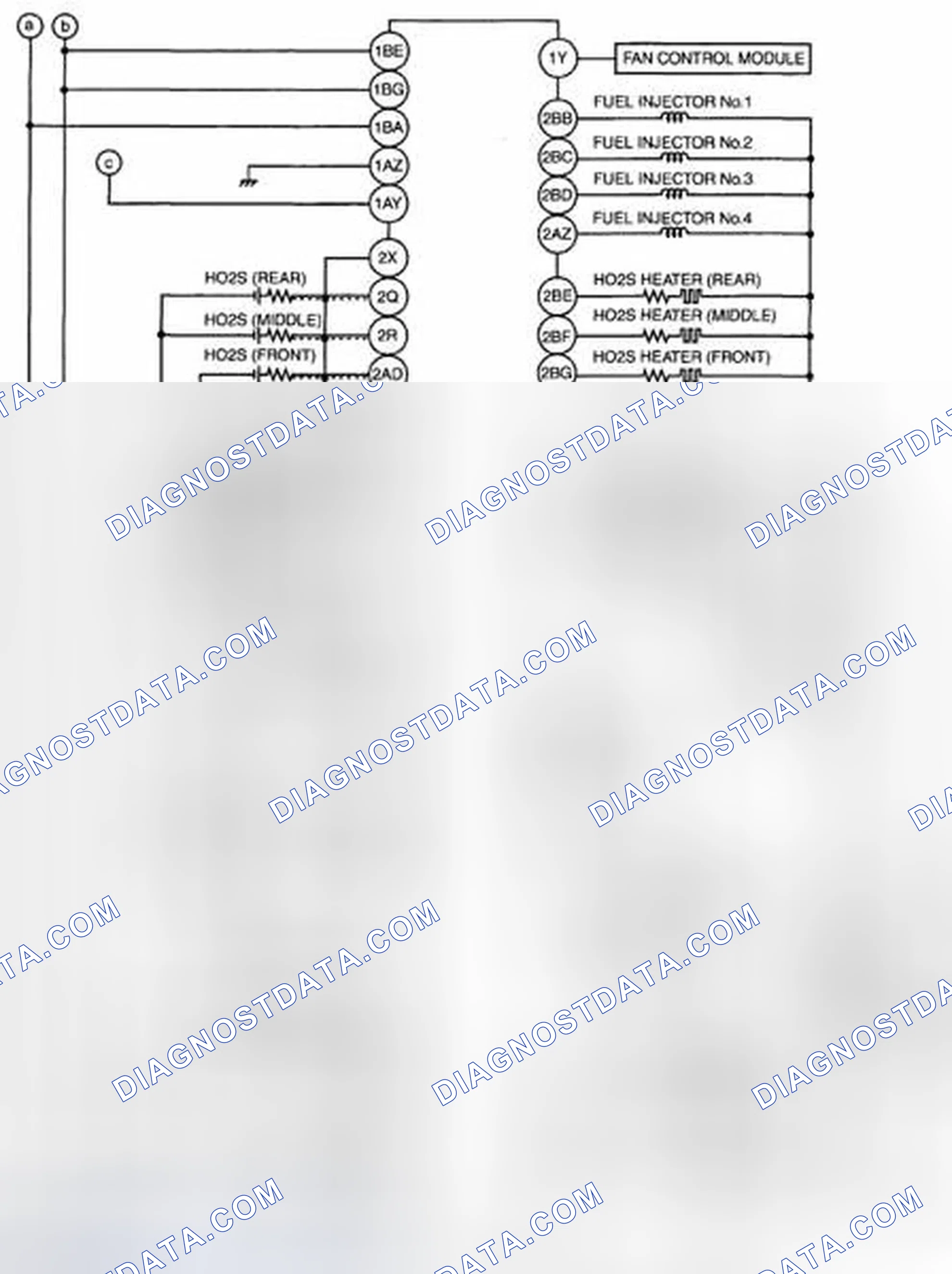 Scheme 921