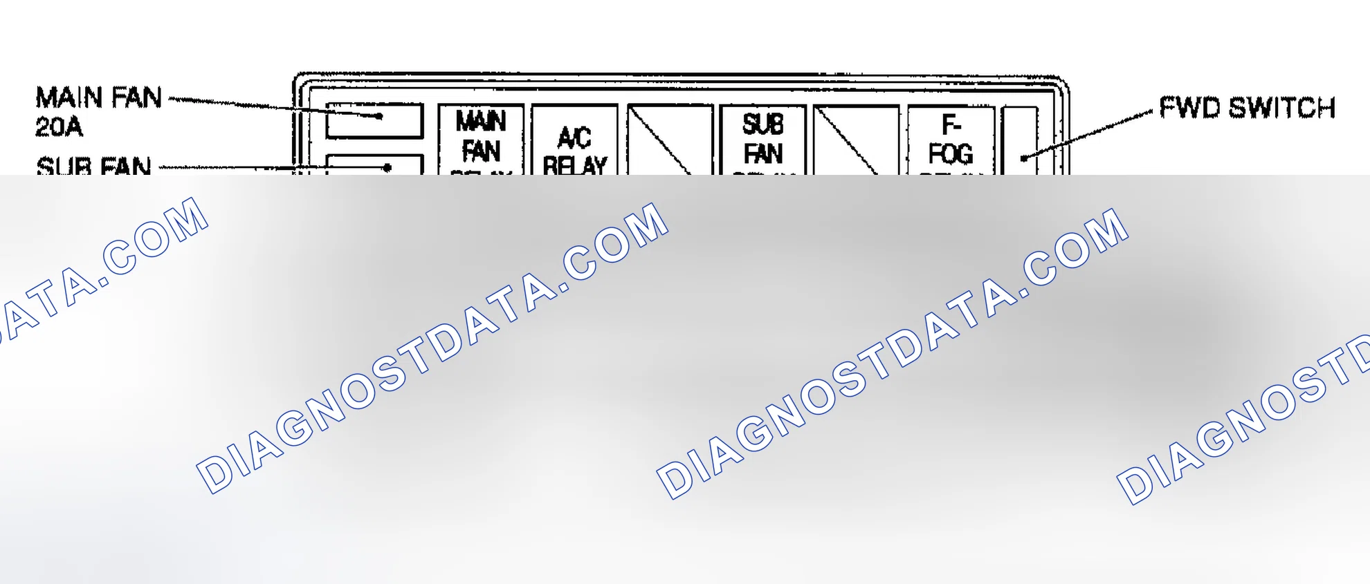 Scheme 3: UNDER-HOOD FUSE/RELAY BOX