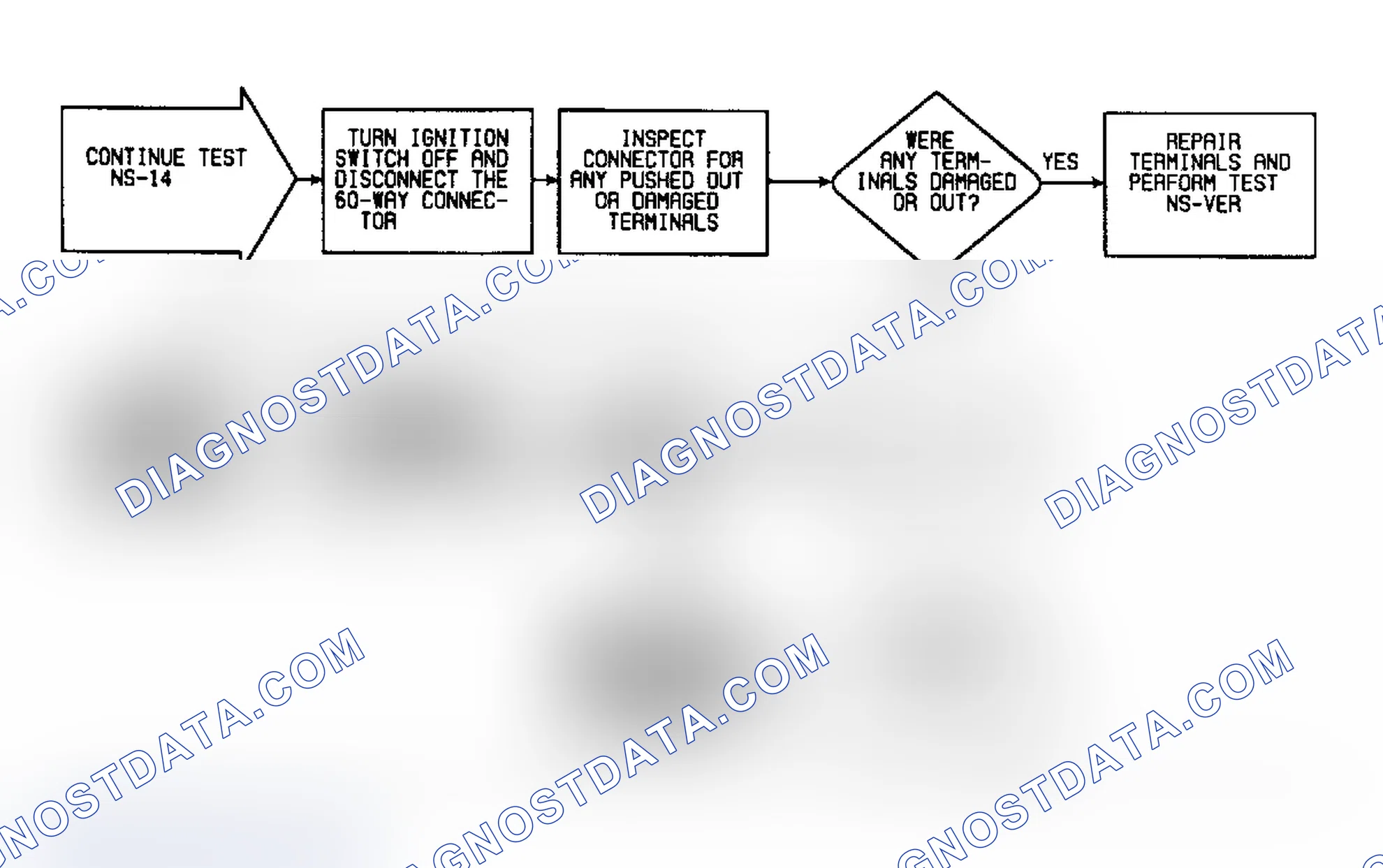Scheme 243: NS14 (4 of 4) - Checking ASD Relay Circuit Fault & Pull-In Coil Circuit K19 (Cont.)