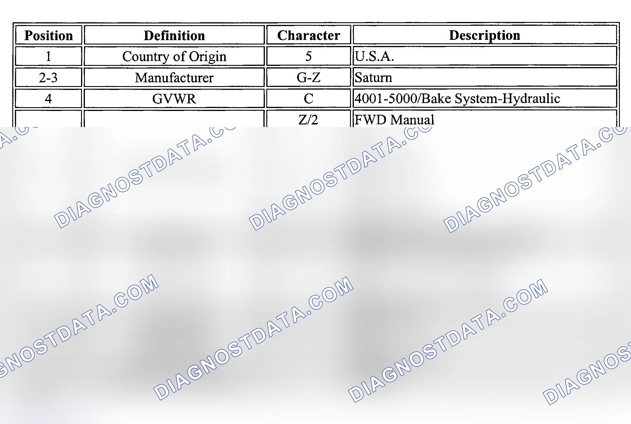 Scheme 17