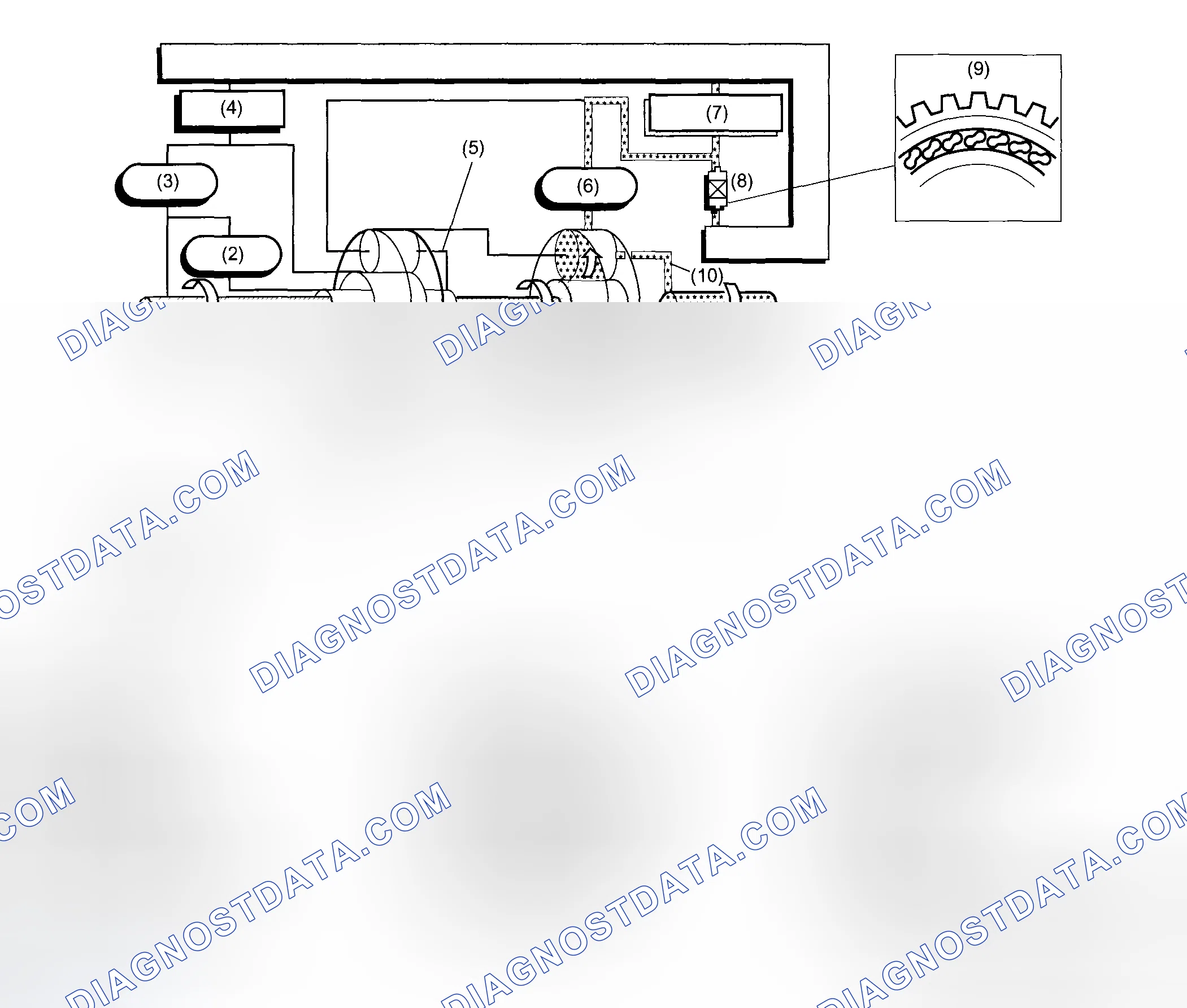 Scheme 29