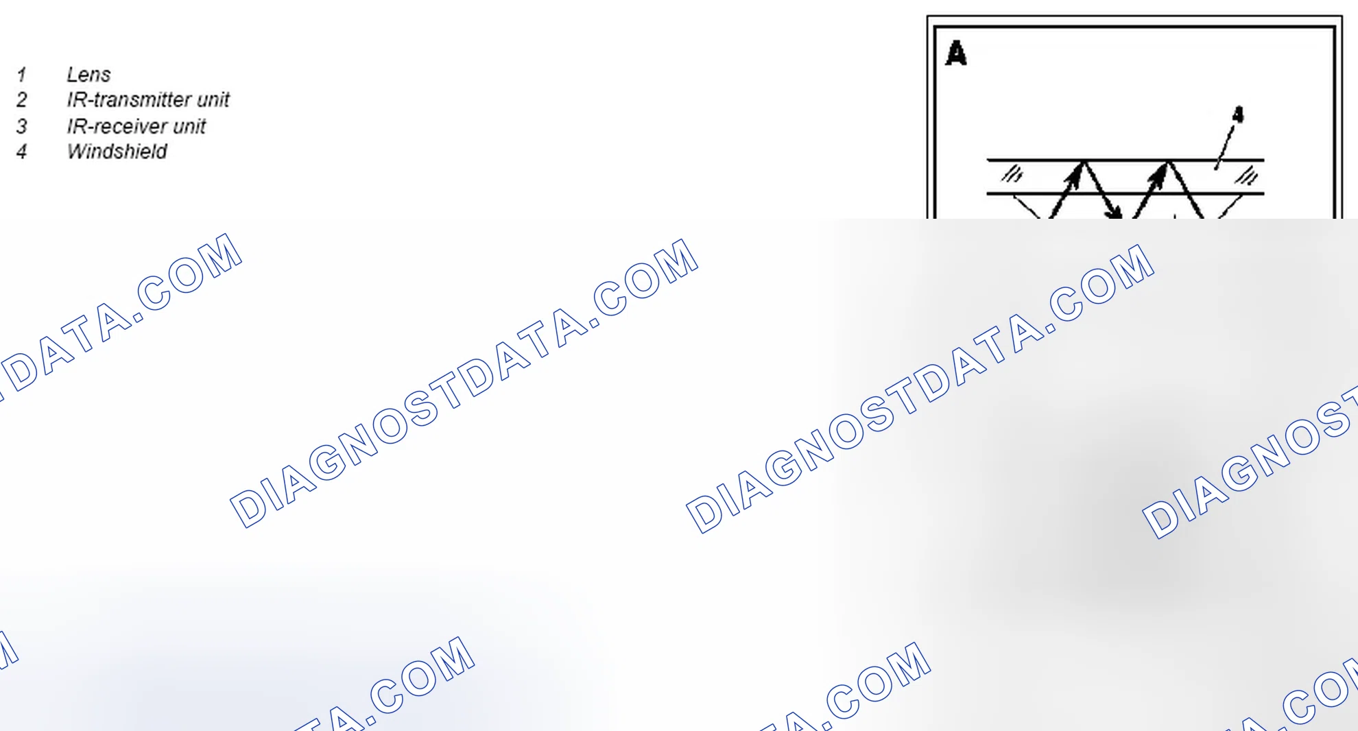 Scheme 119: Rain sensor/light sensor, function - GF54.21-P-4123-04Q