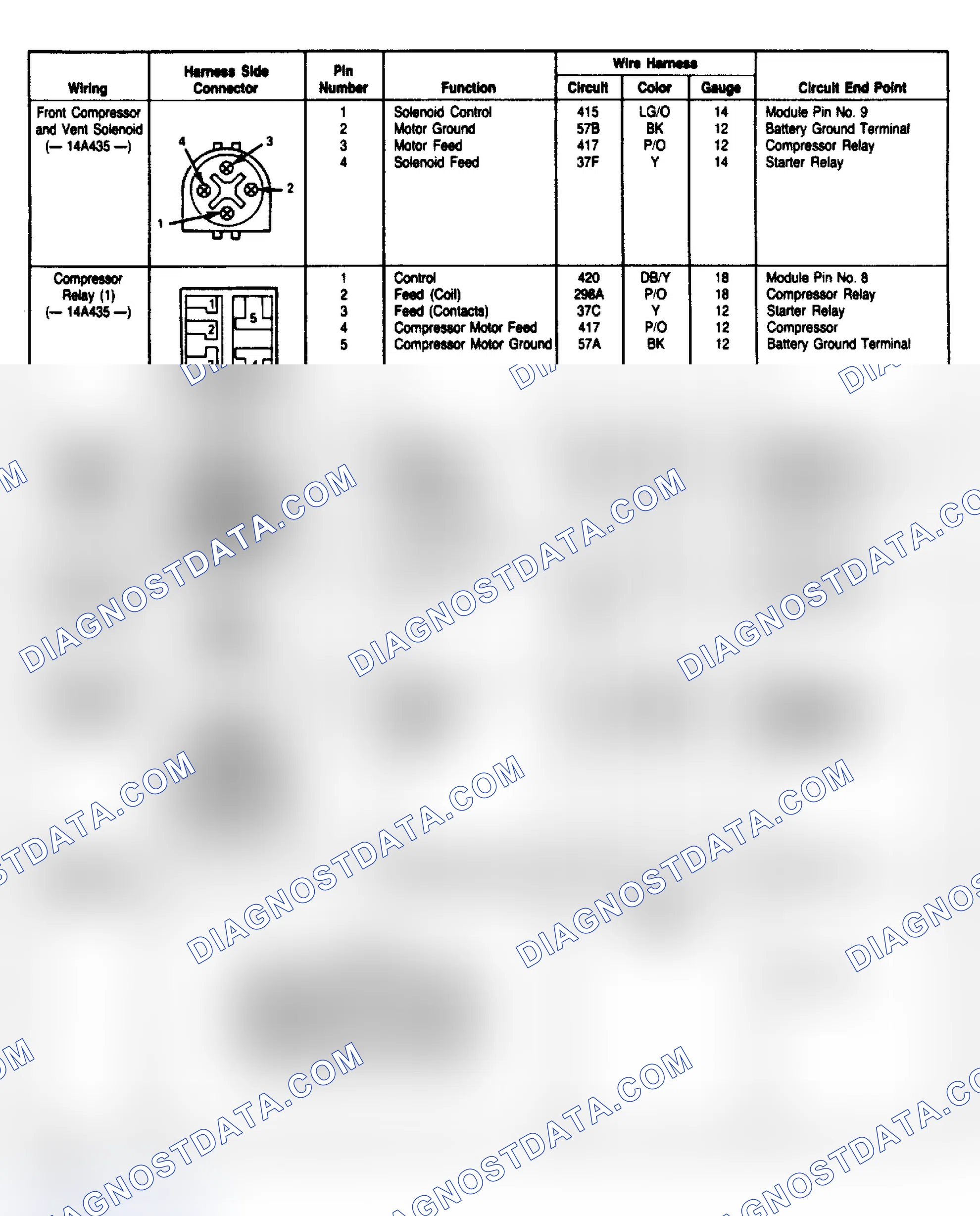 Scheme 3