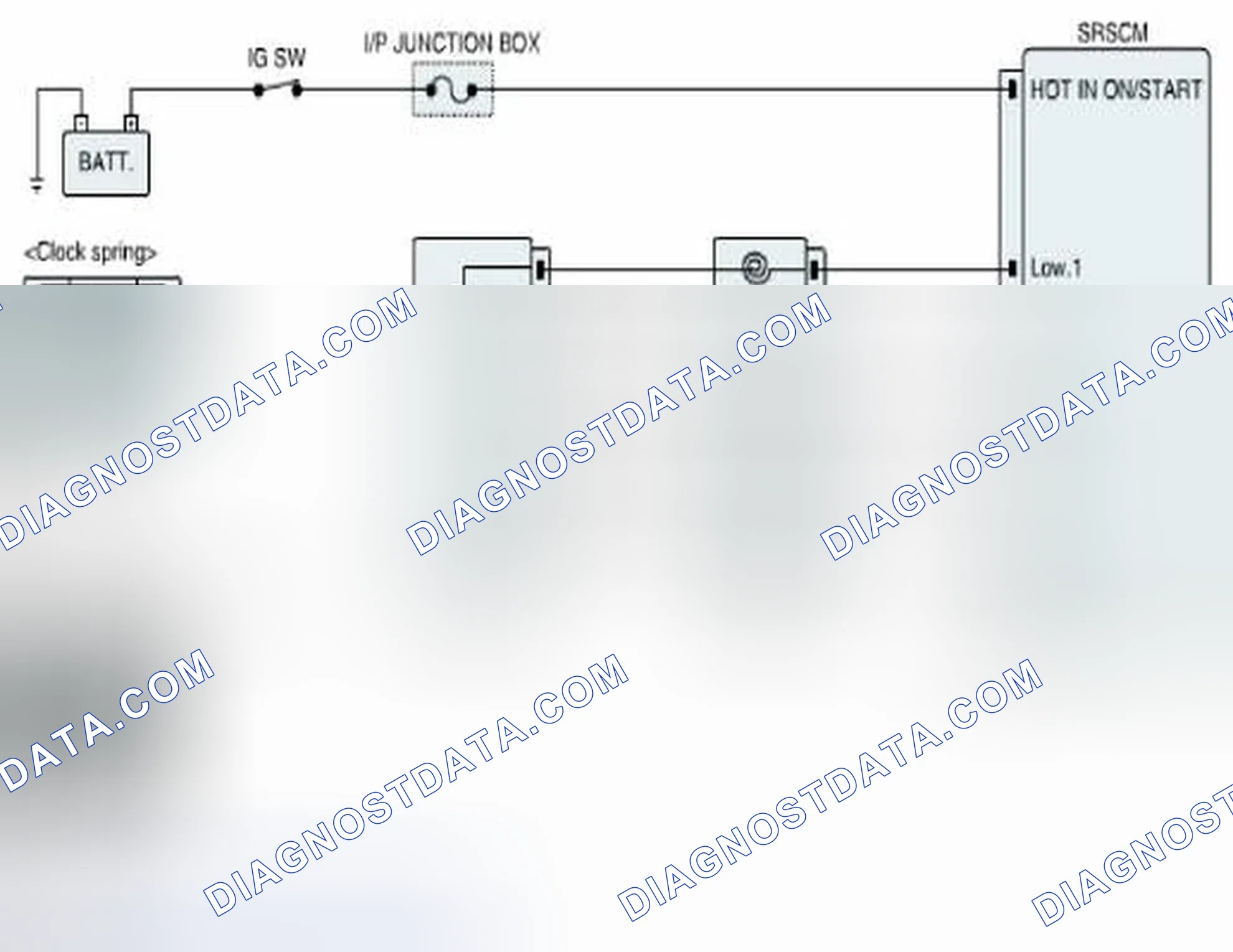 Scheme 136: Diagnostic Circuit Diagram