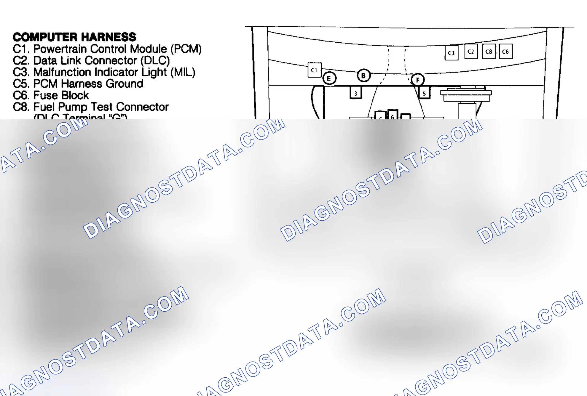 Scheme 2: Component Locations (2 Of 5)