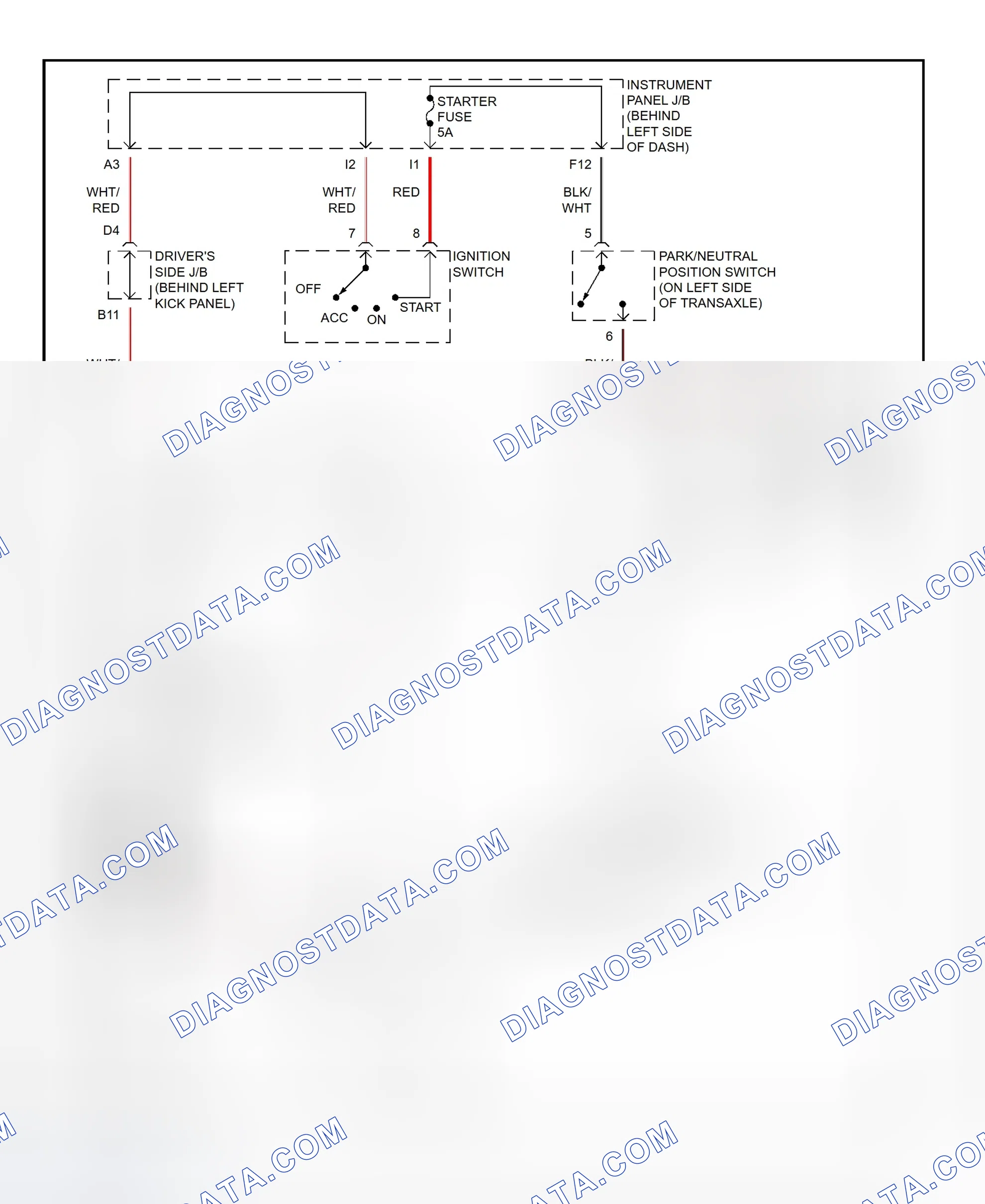 Fig. 24: Starting System Wiring Diagram (Avalon)