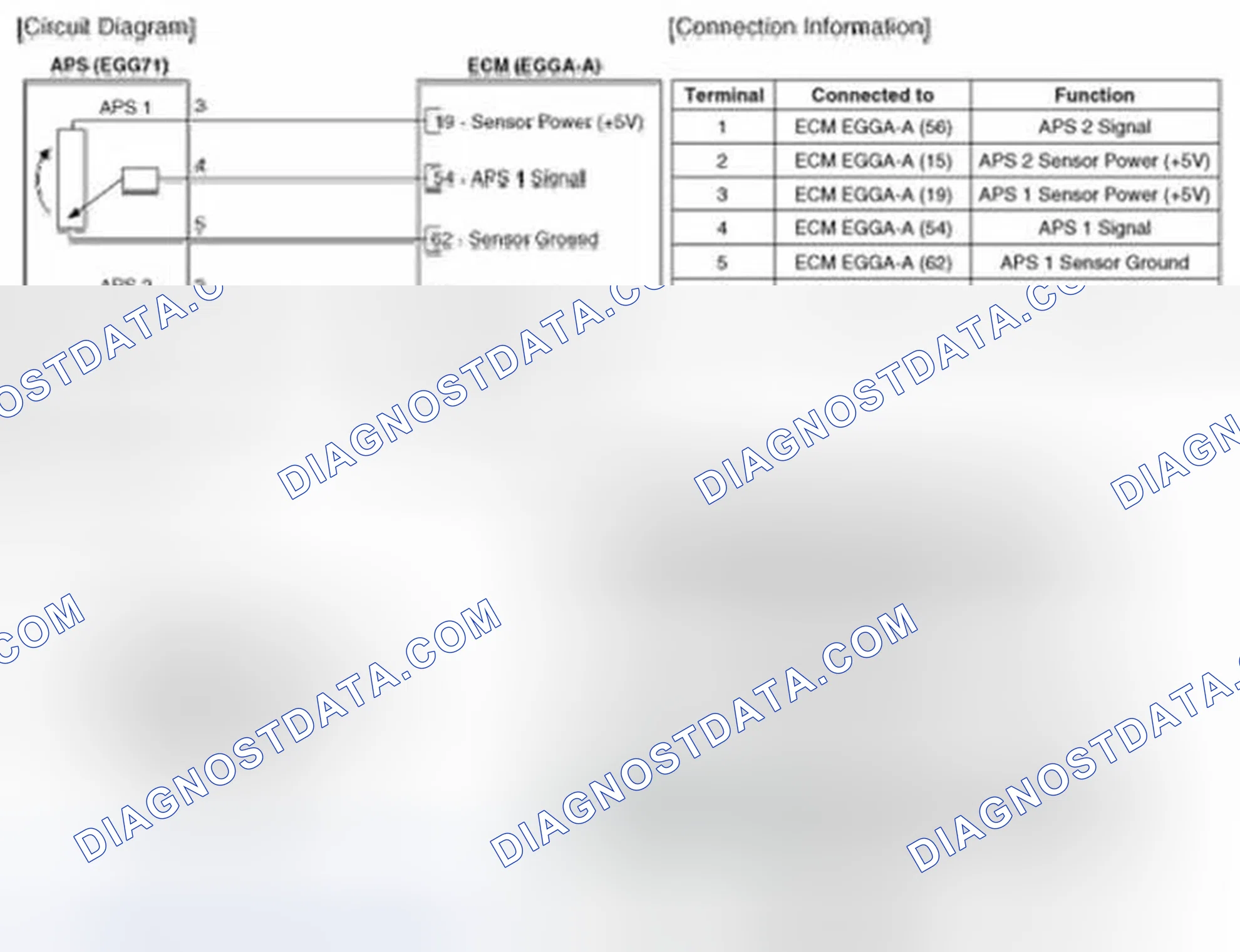 Scheme 52: (A/T)