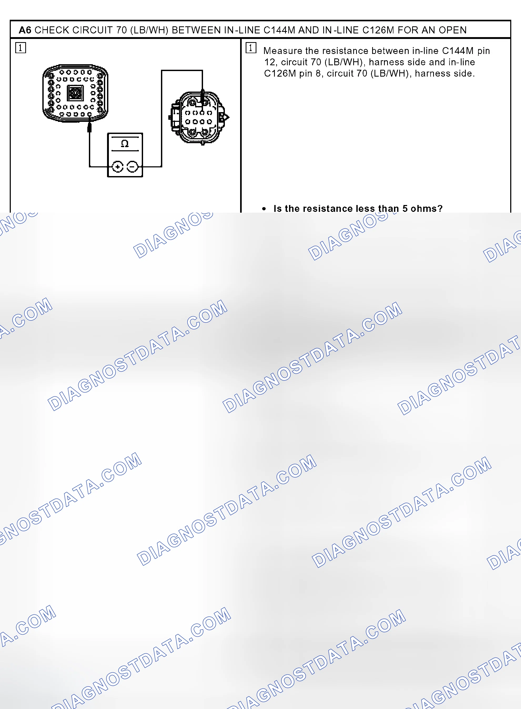 Scheme 5