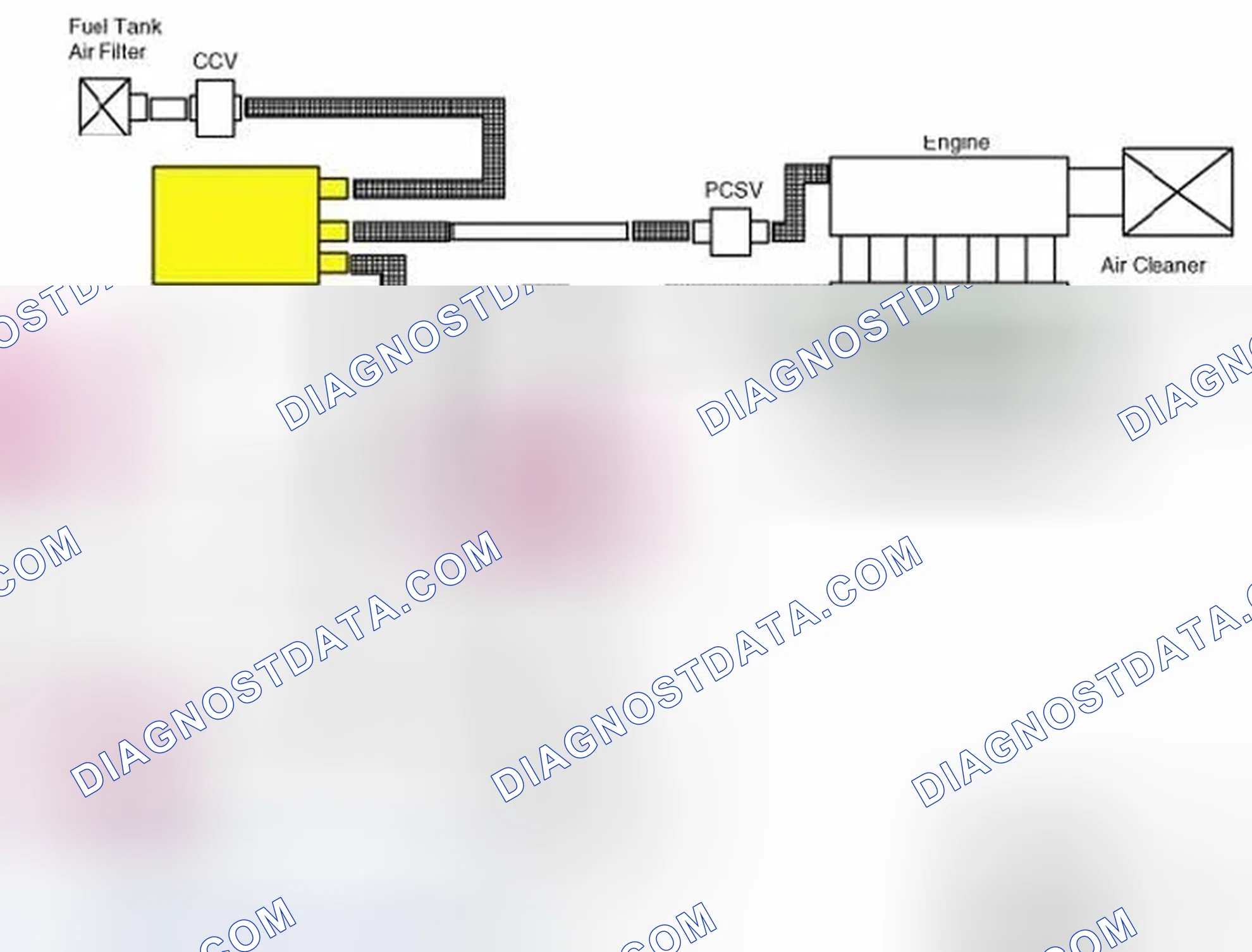 Scheme 9: Description