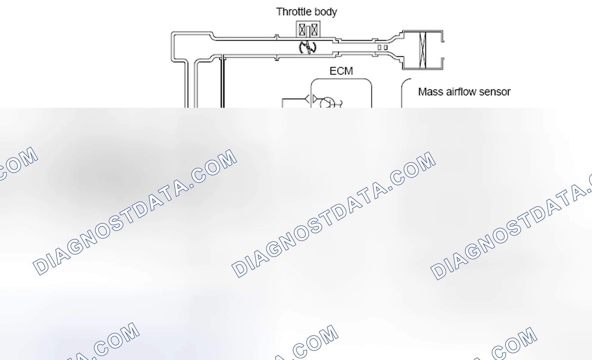 Scheme 17: SYSTEM DIAGRAM