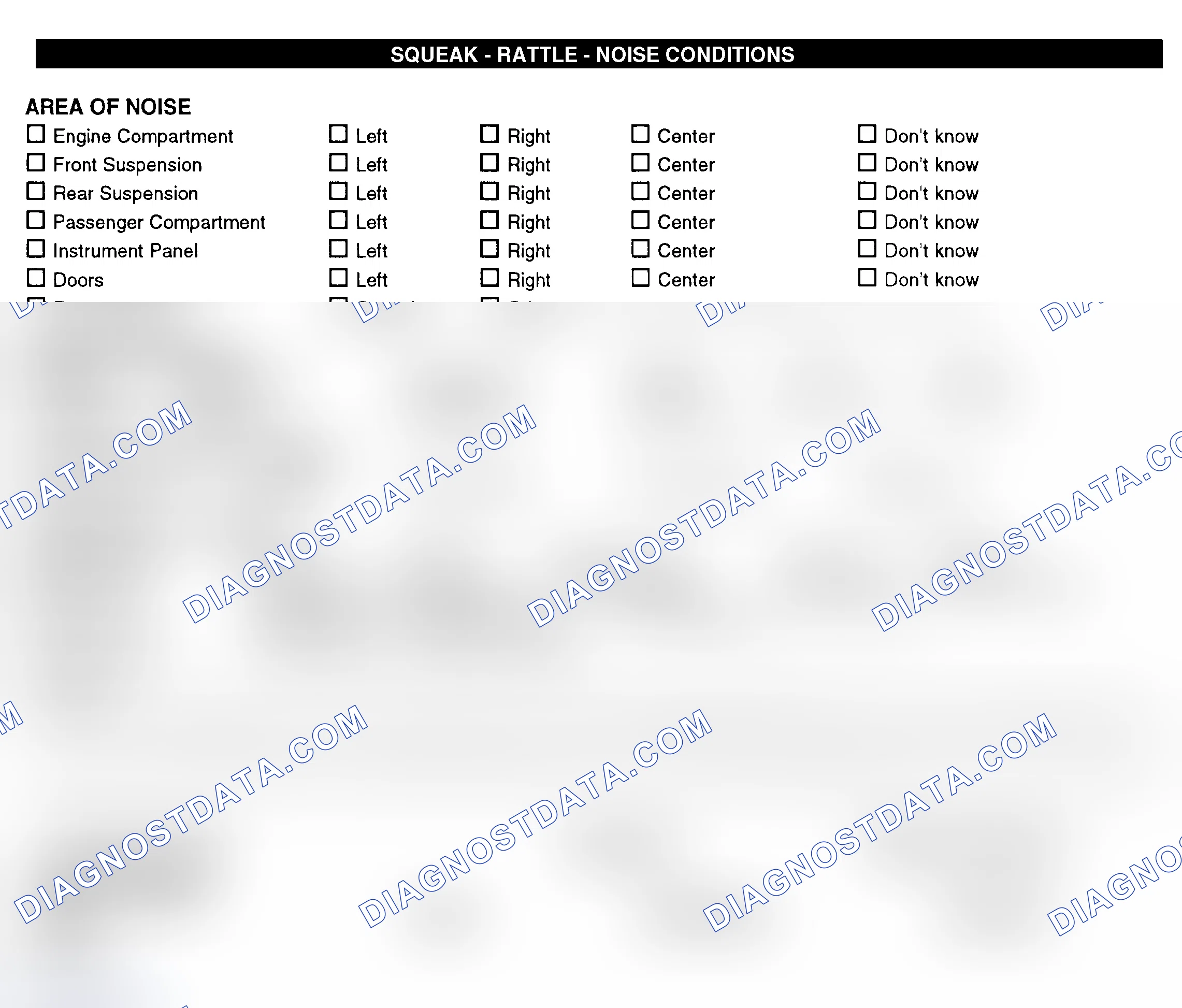 Scheme 11: Squeak, Rattle, & Noise Conditions