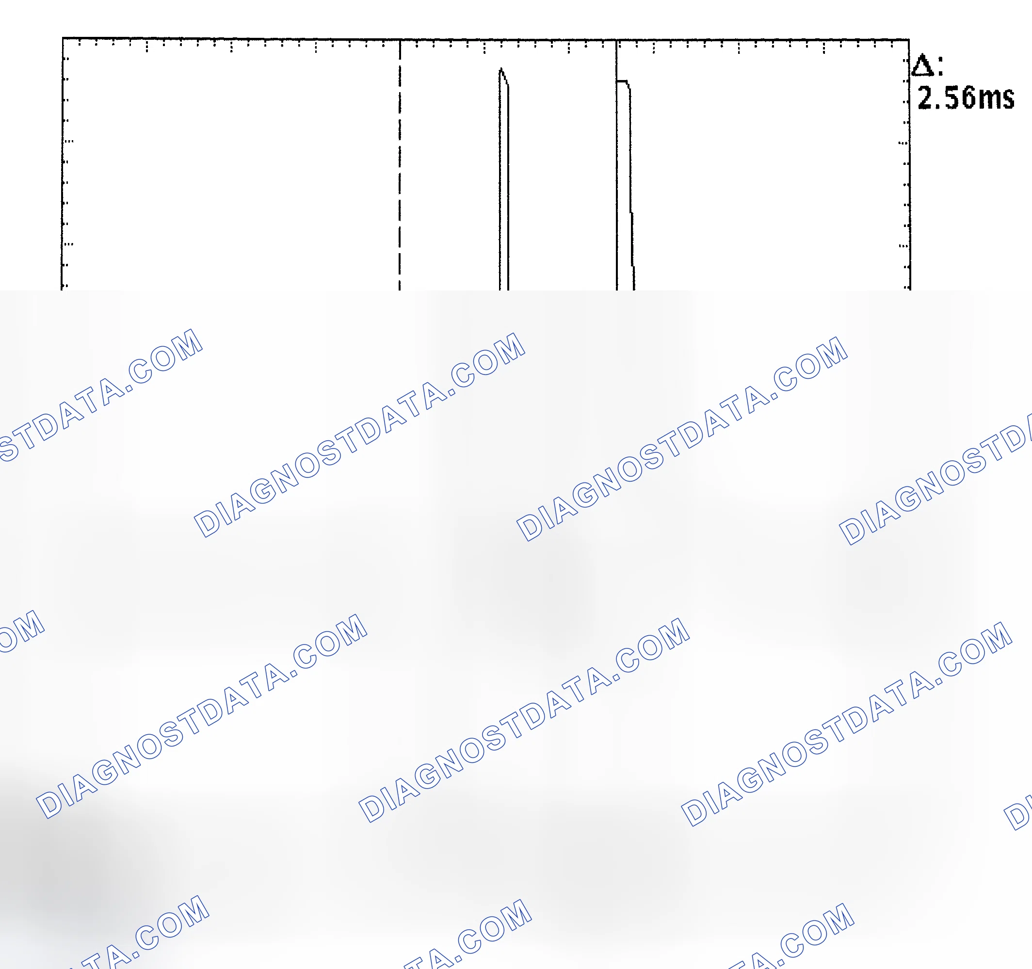 Scheme 27: Injector Bank - Known Good - Voltage Pattern