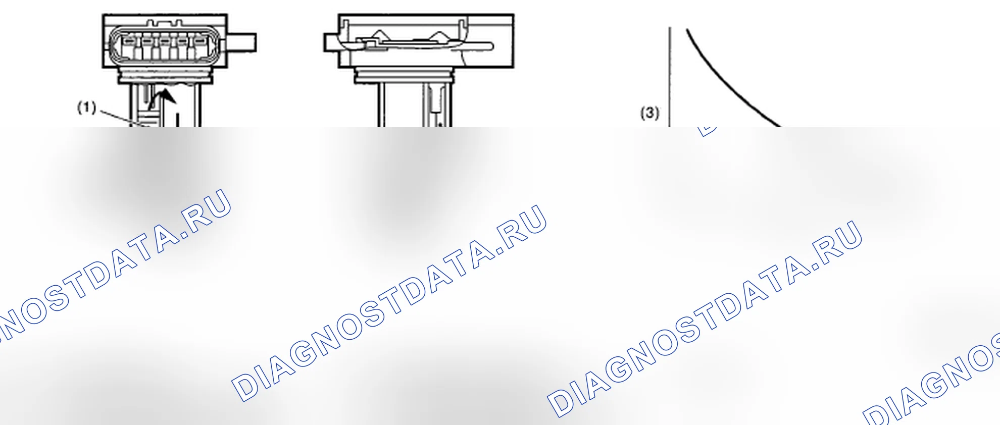 Scheme 14: Identifying Air Flow Sensor, Intake Air Temperature Sensor And Resistance Temperature Graph