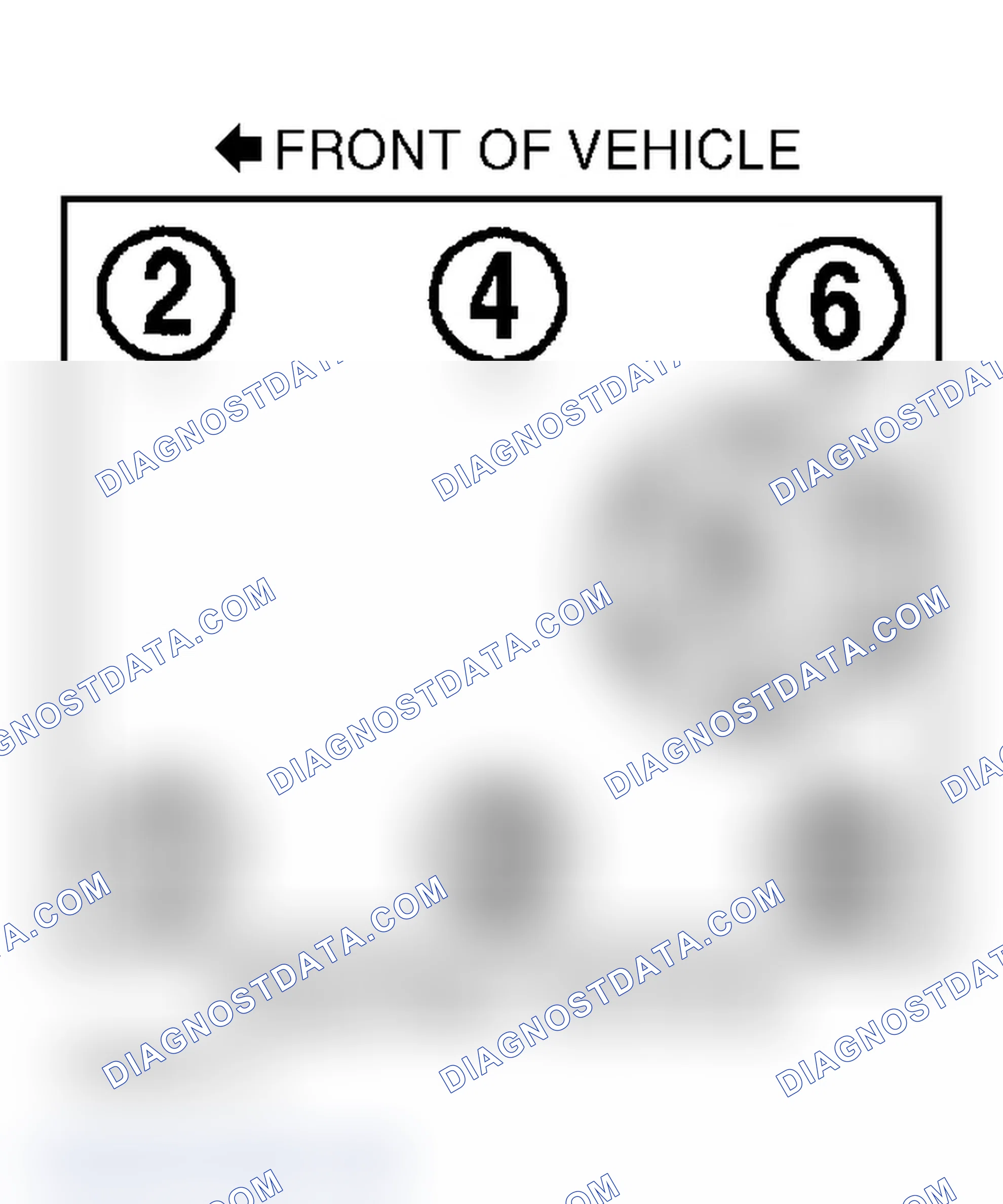 Scheme 1: Firing Order & Distributor Rotation