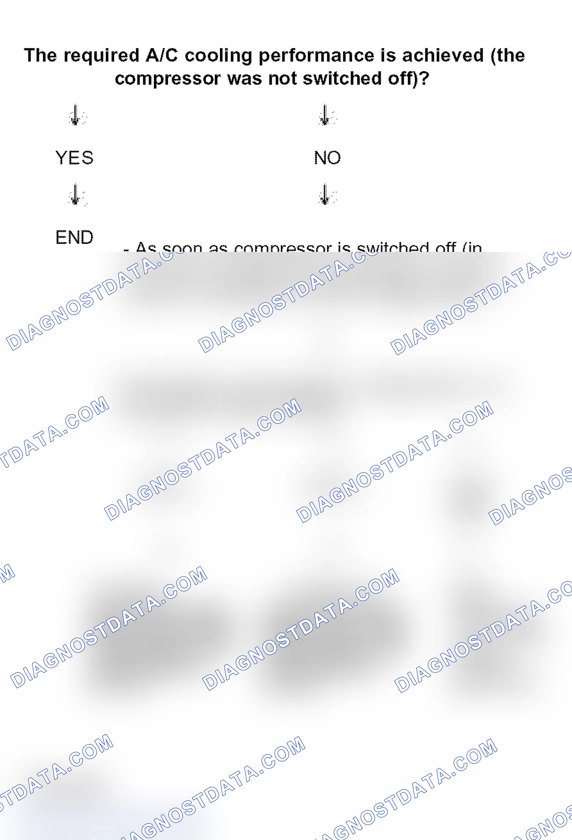 Scheme 106