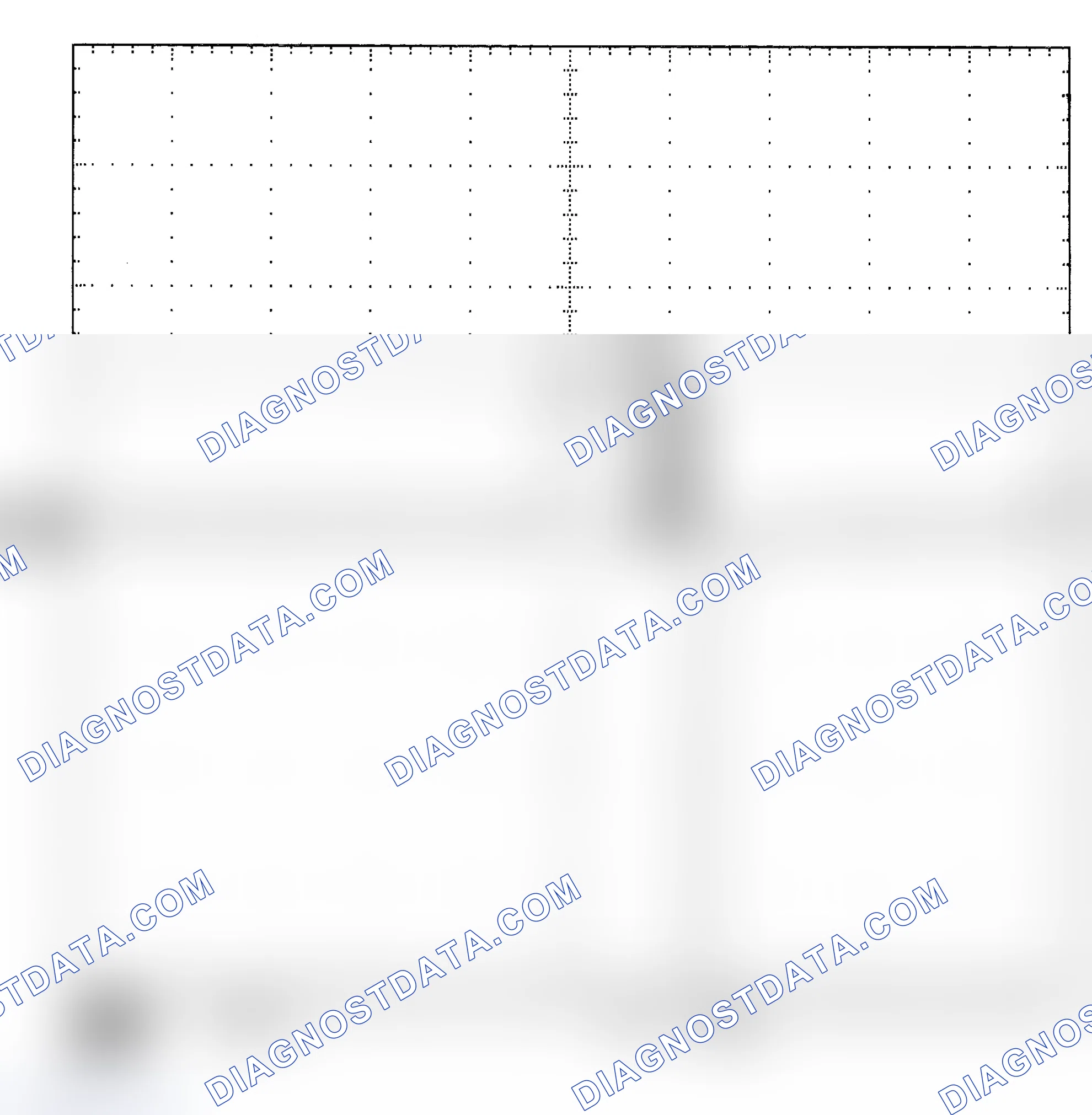 Scheme 25: Single Injector - Known Good - Voltage Pattern