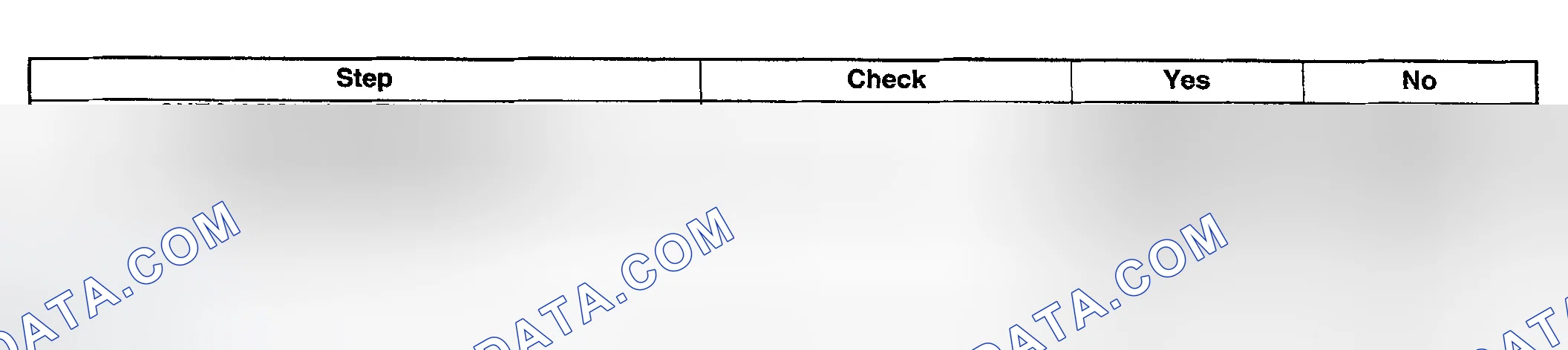 Scheme 190: DIAGNOSTIC PROCEDURE