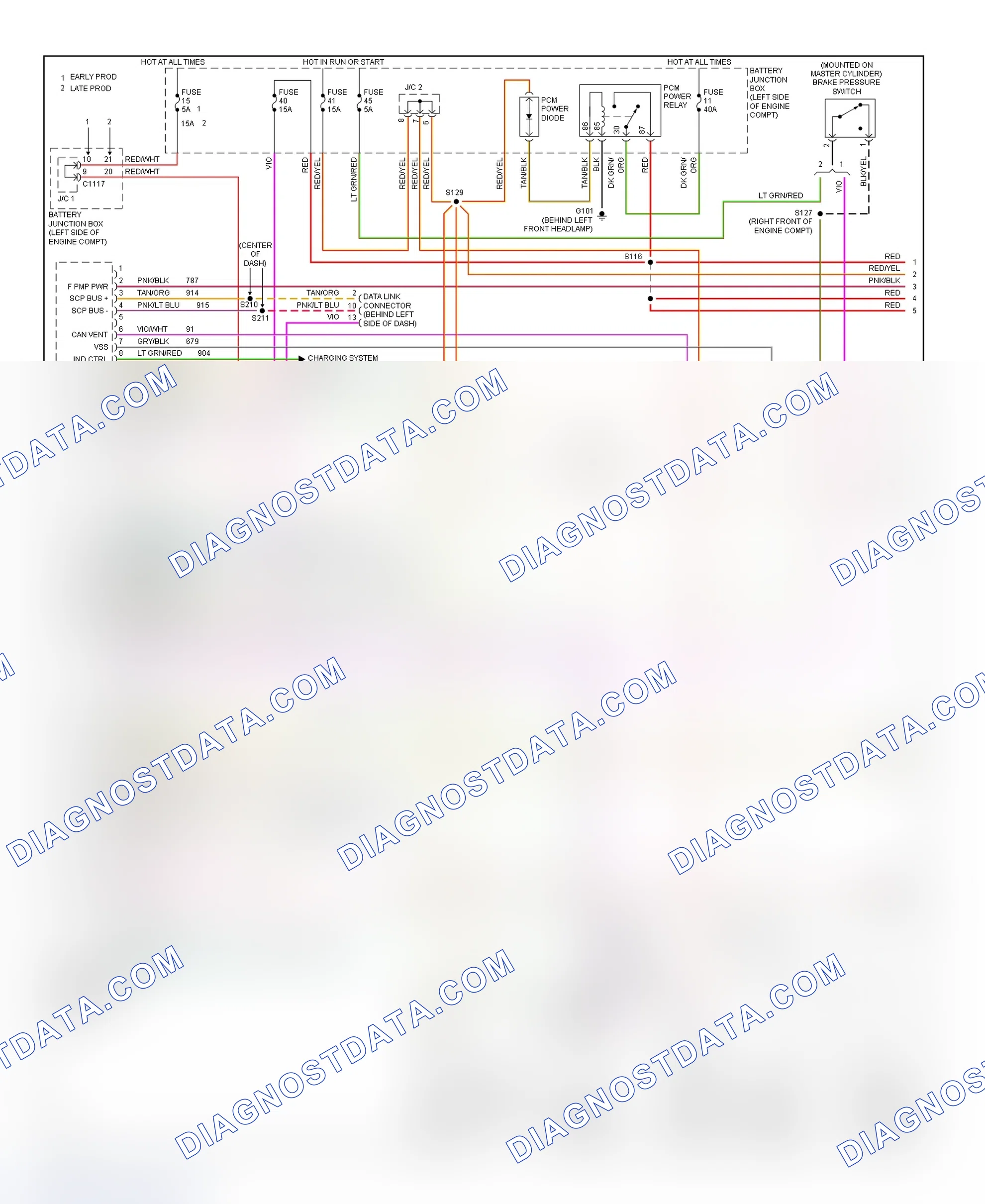 Scheme 92: PCM Wiring Diagram (Explorer & Mountaineer - 4.0L - 1 Of 4)