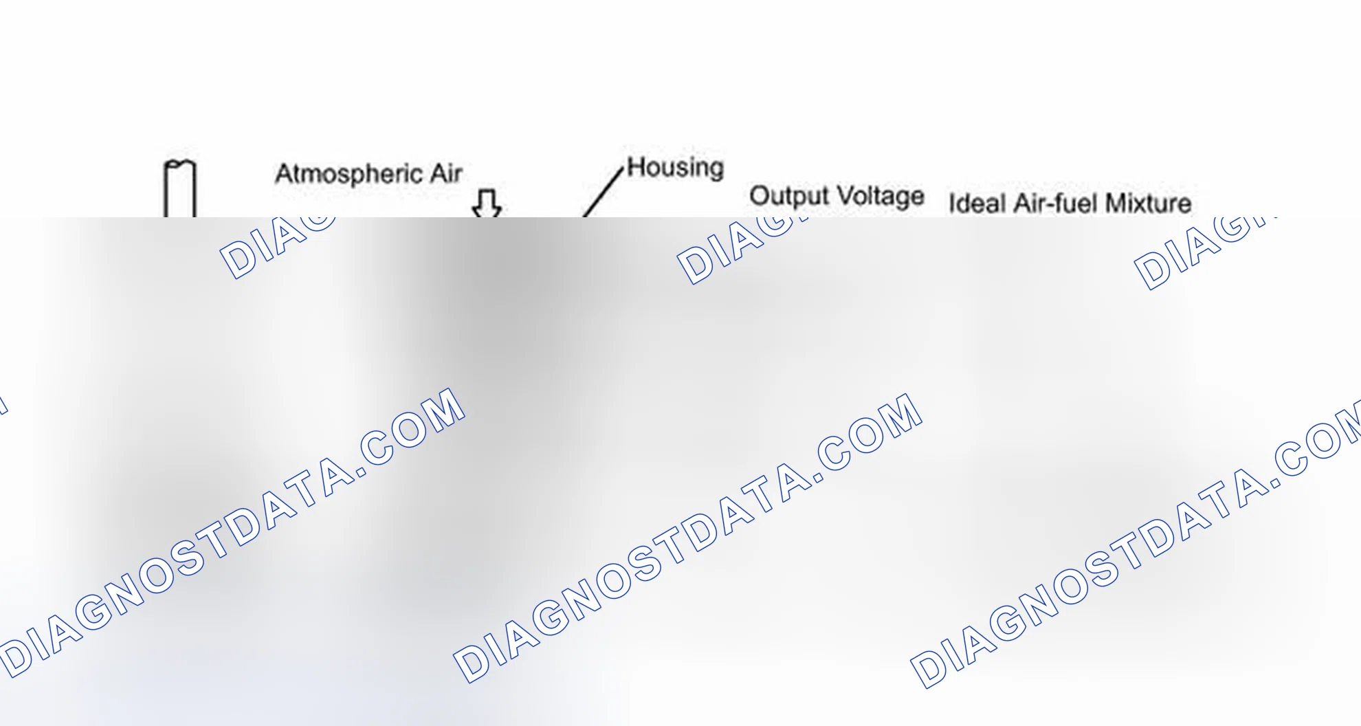Scheme 207: DESCRIPTION