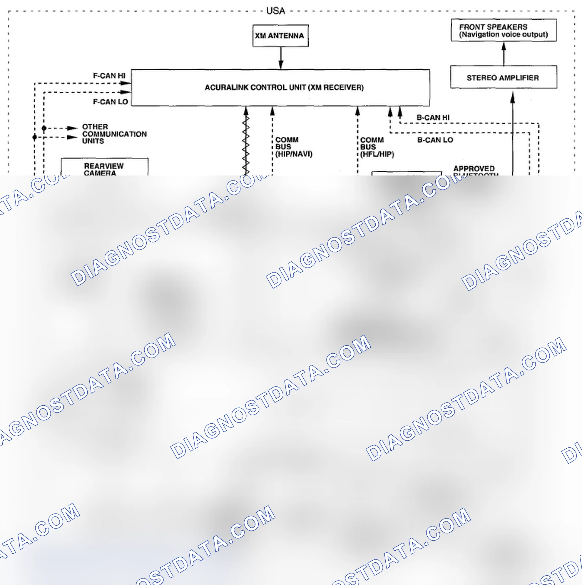Scheme 503: Navigation System Diagram (Page 156-15)
