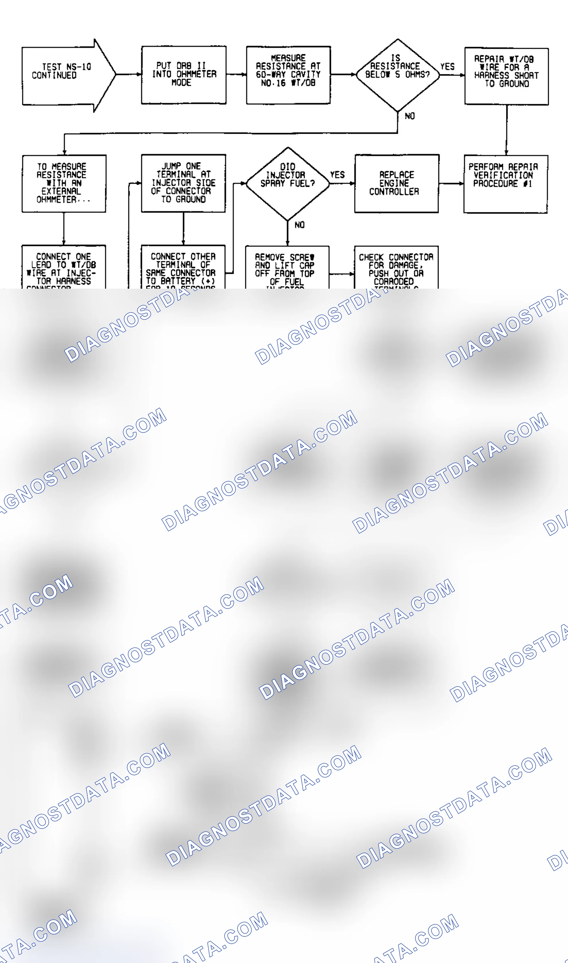 Scheme 259: NS10: Circuit Diagram & Flow Chart (2 of 2)