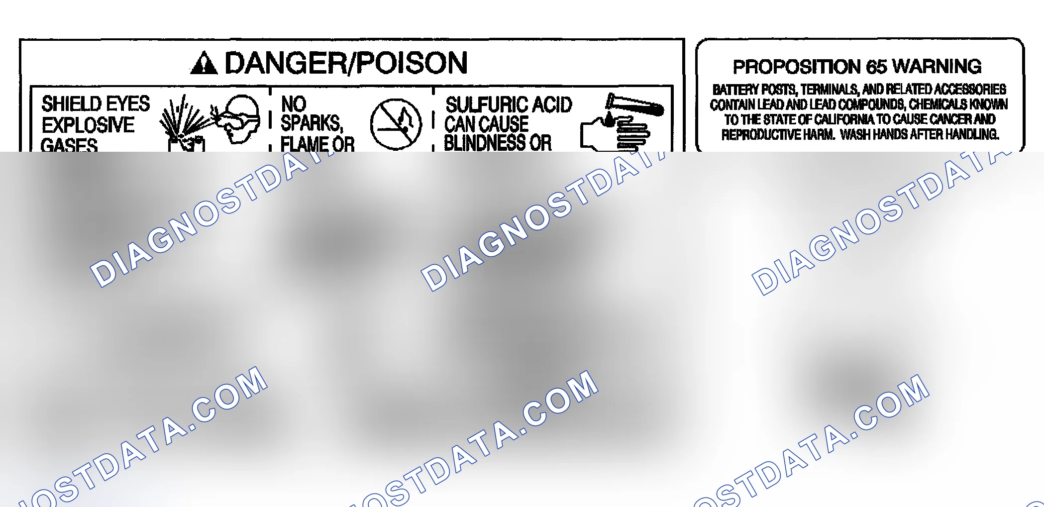 Scheme 77: Battery Description and Operation