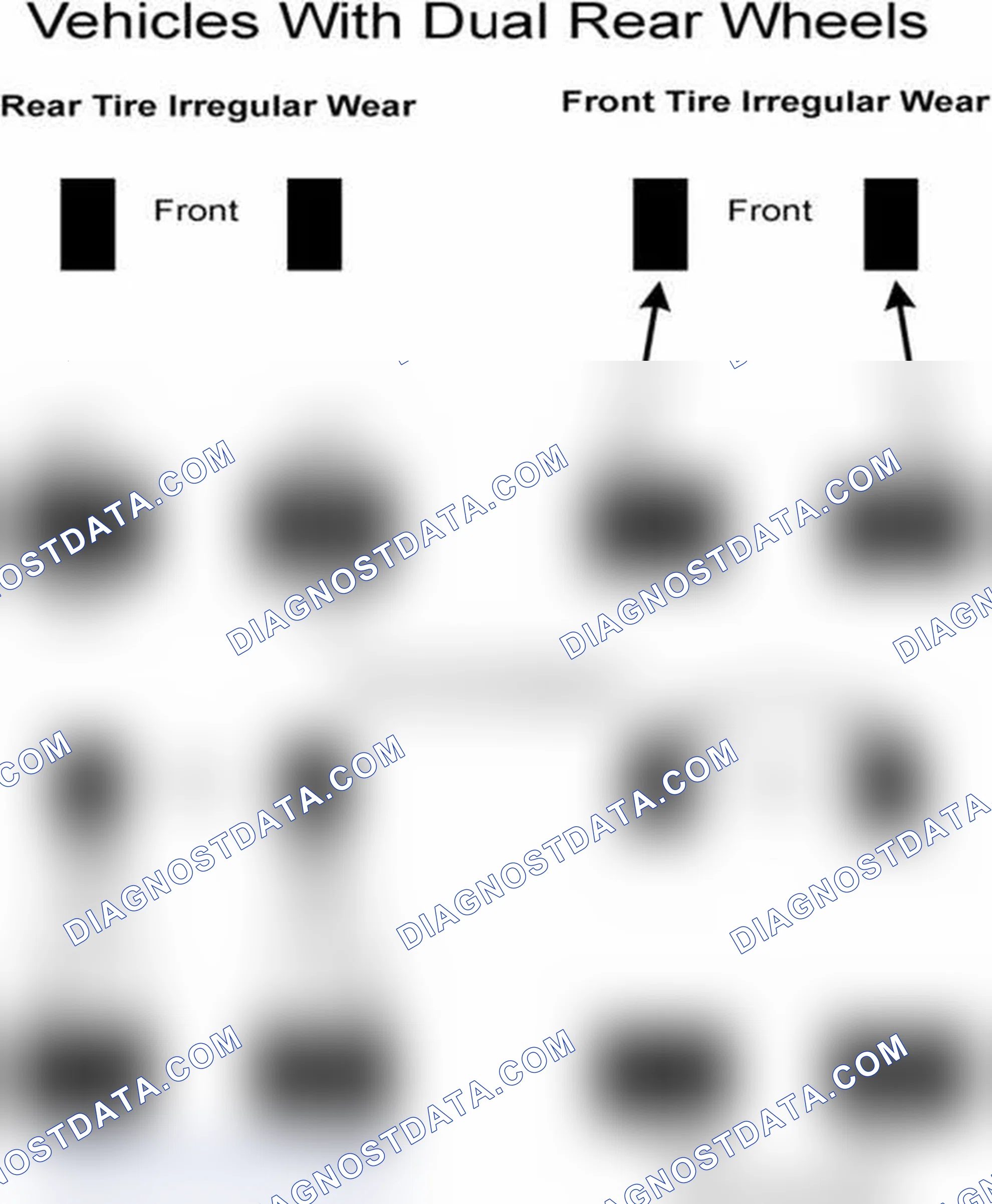 Scheme 30: Popular Tire Rotation Patterns - With Dual Rear Wheels