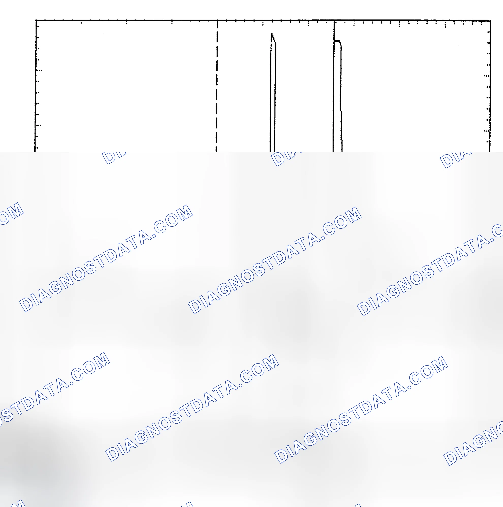 Scheme 6: Identifying Current Controlled Type Injector Pattern