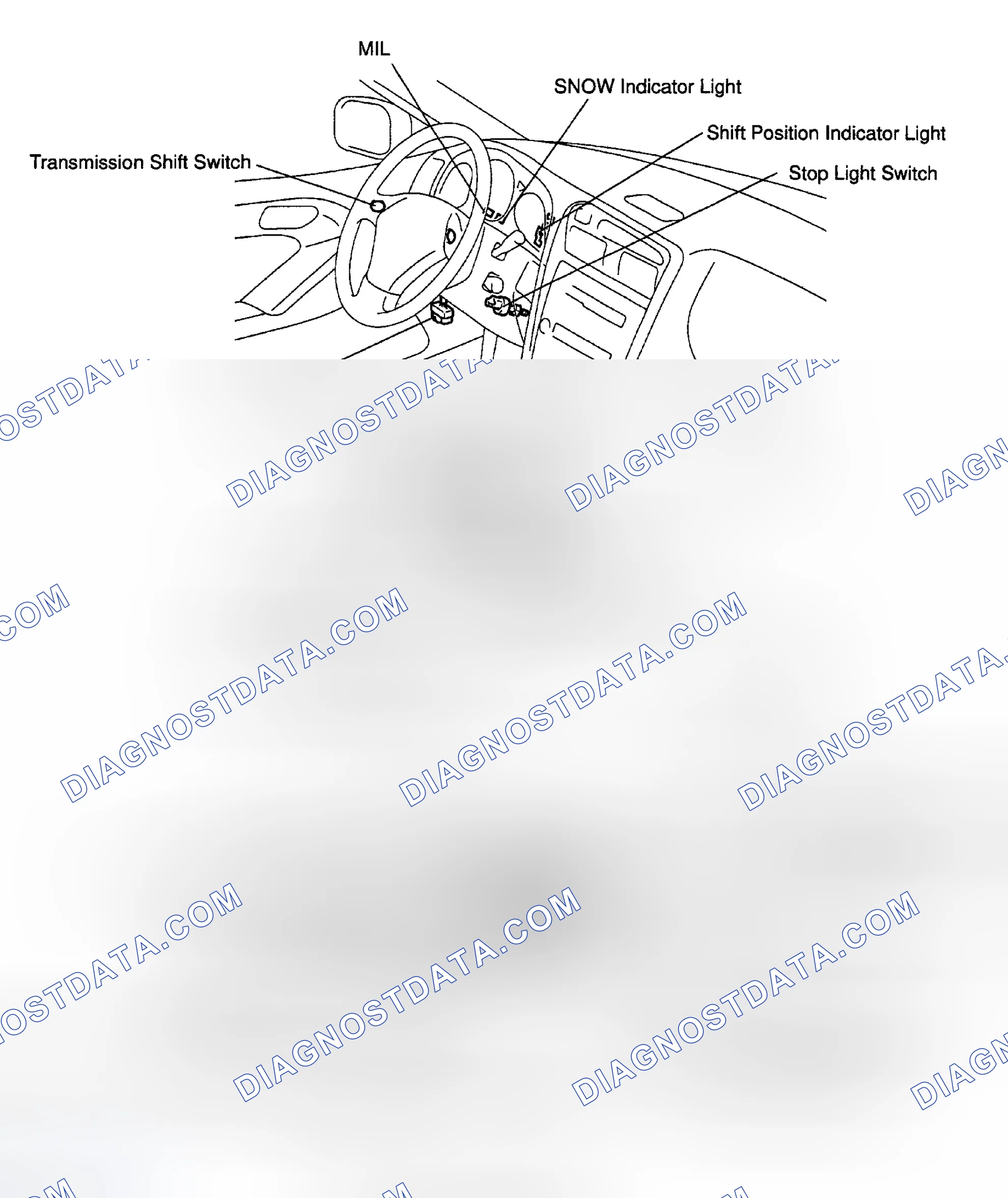 Scheme 20: Vehicle Speed Sensor Signal