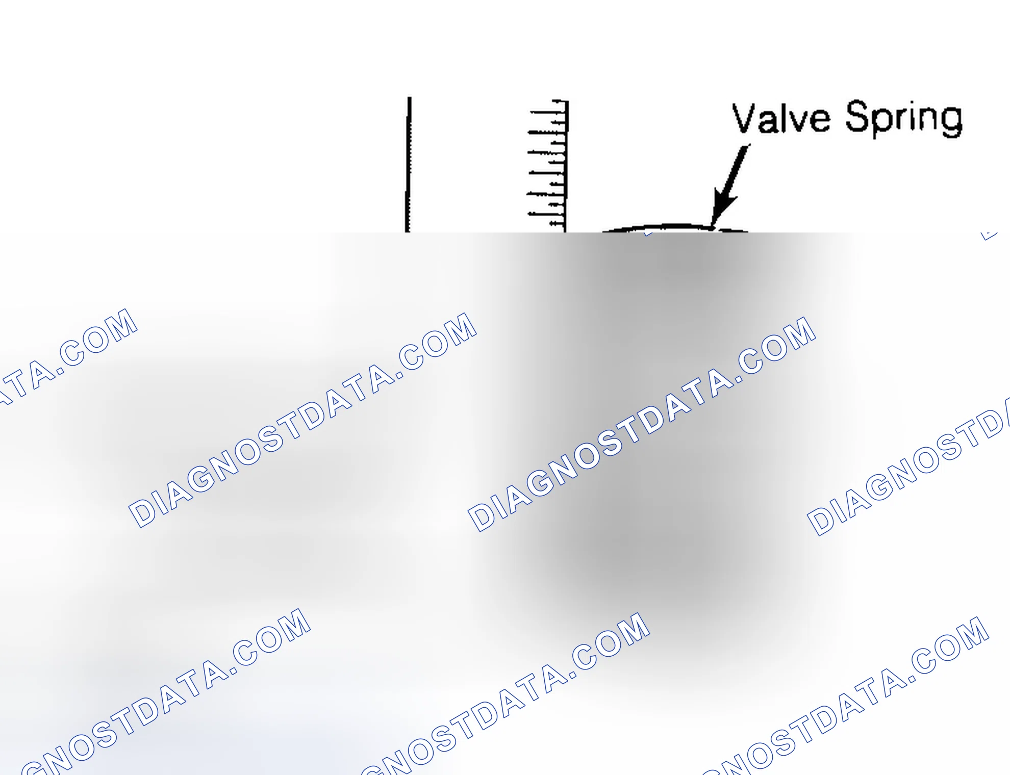 Scheme 13: Checking Valve Spring Squareness